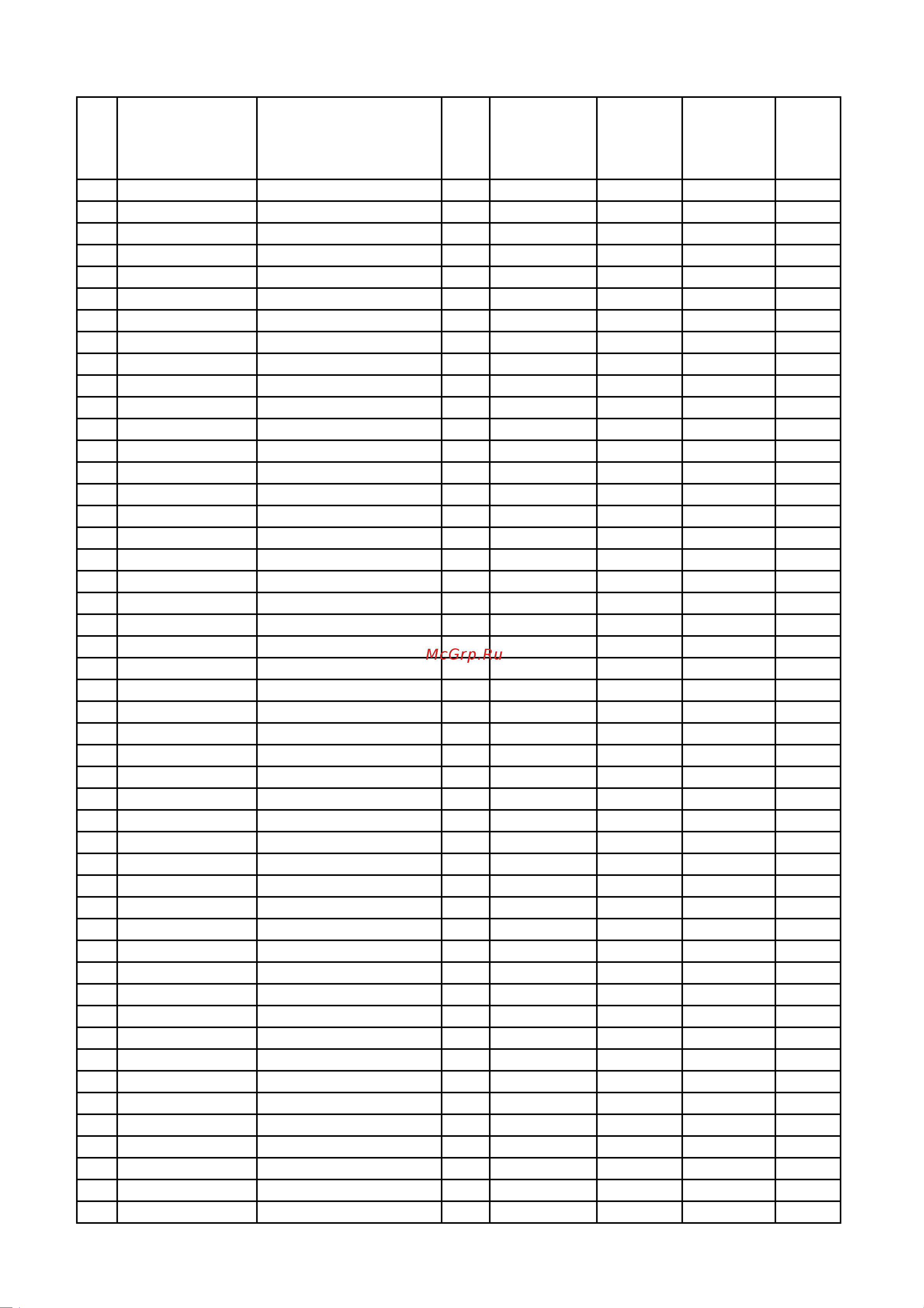 Haier AB182FCBHA [152/174] Parts list