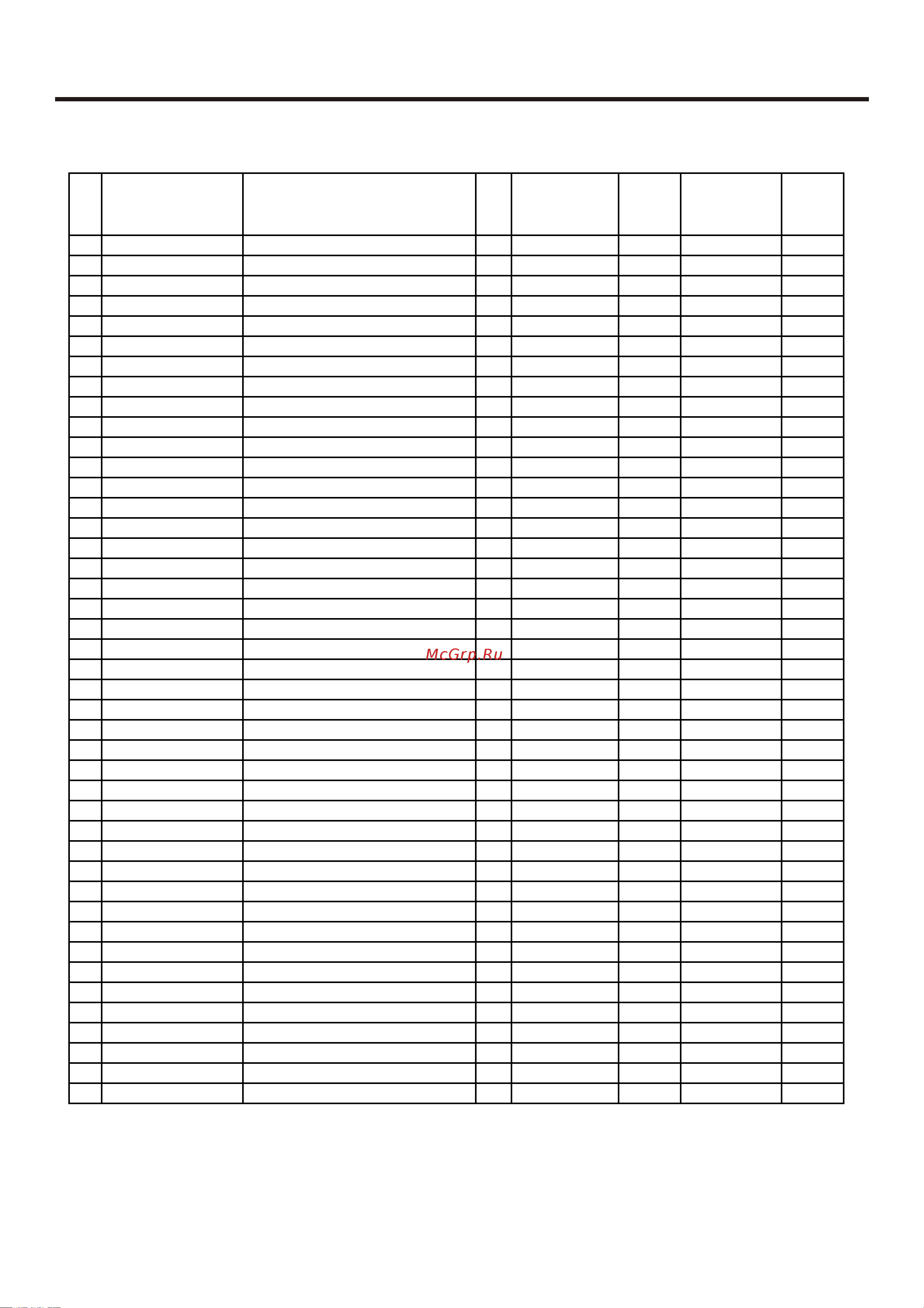 Haier AS062FMAHA [154/174] Parts list