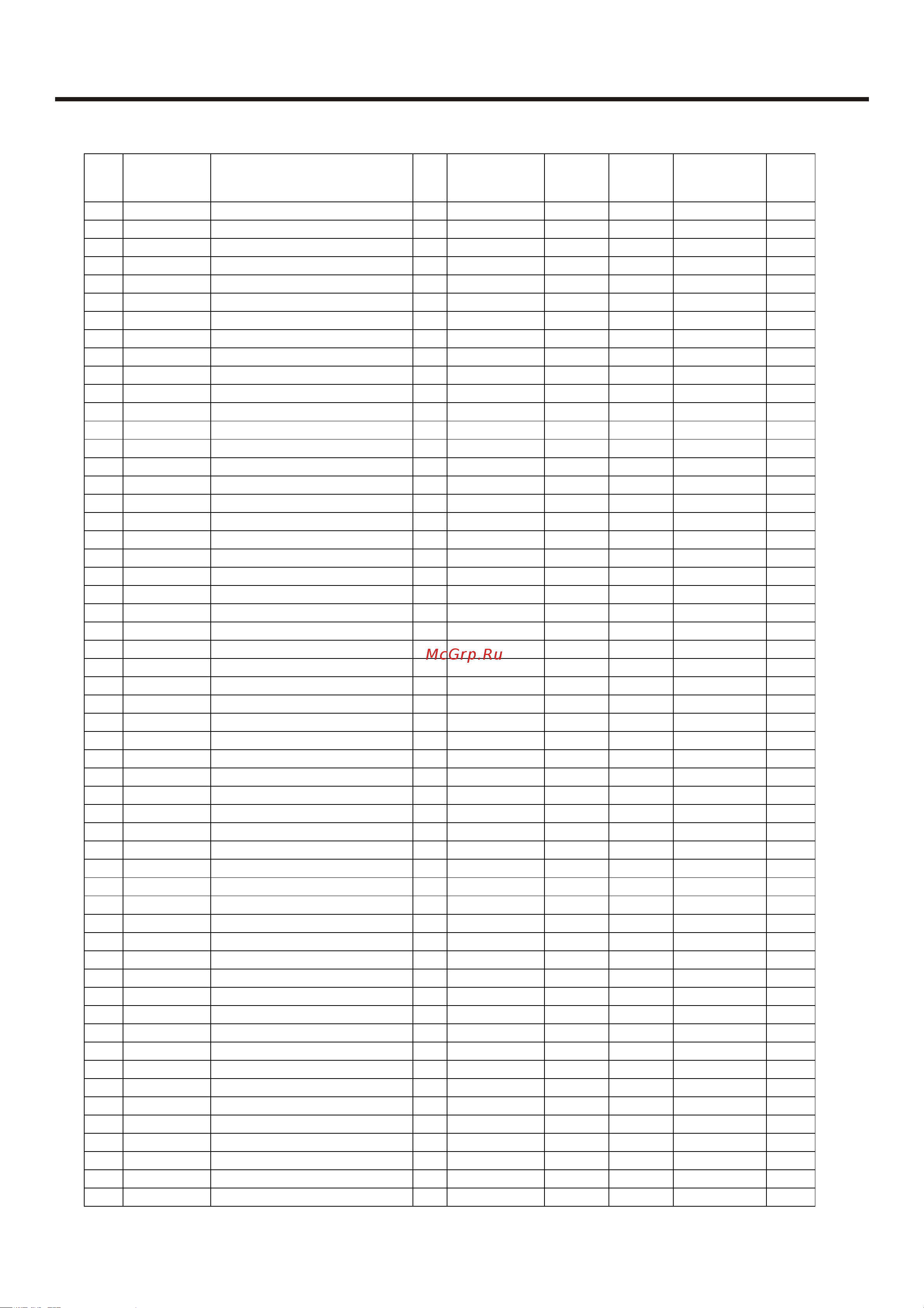 Haier AS062FMAHA [157/174] Parts list