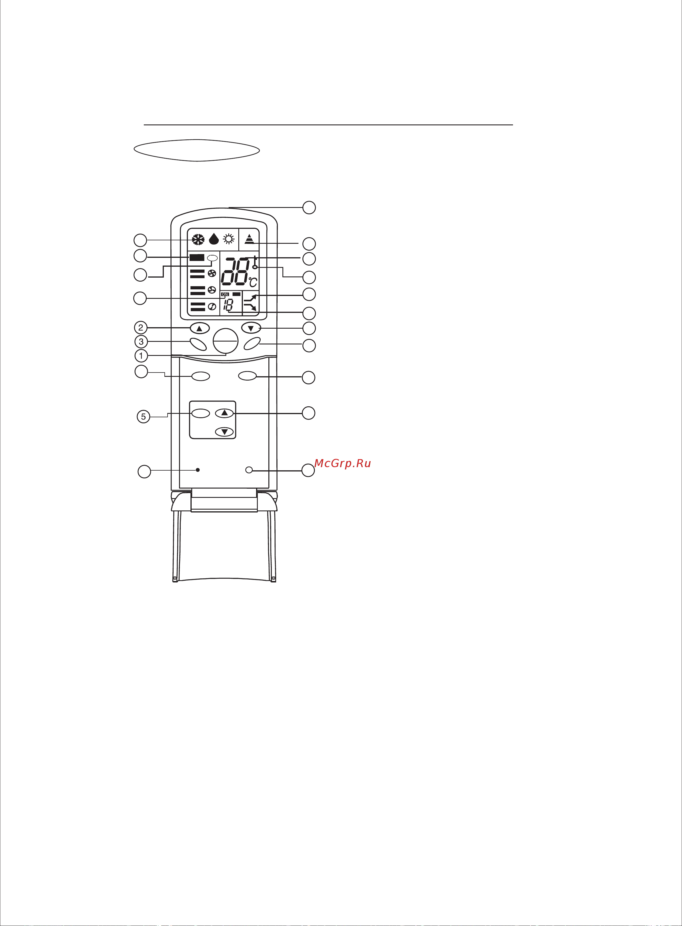 Haier AS062FMAHA [26/174] Remote controller