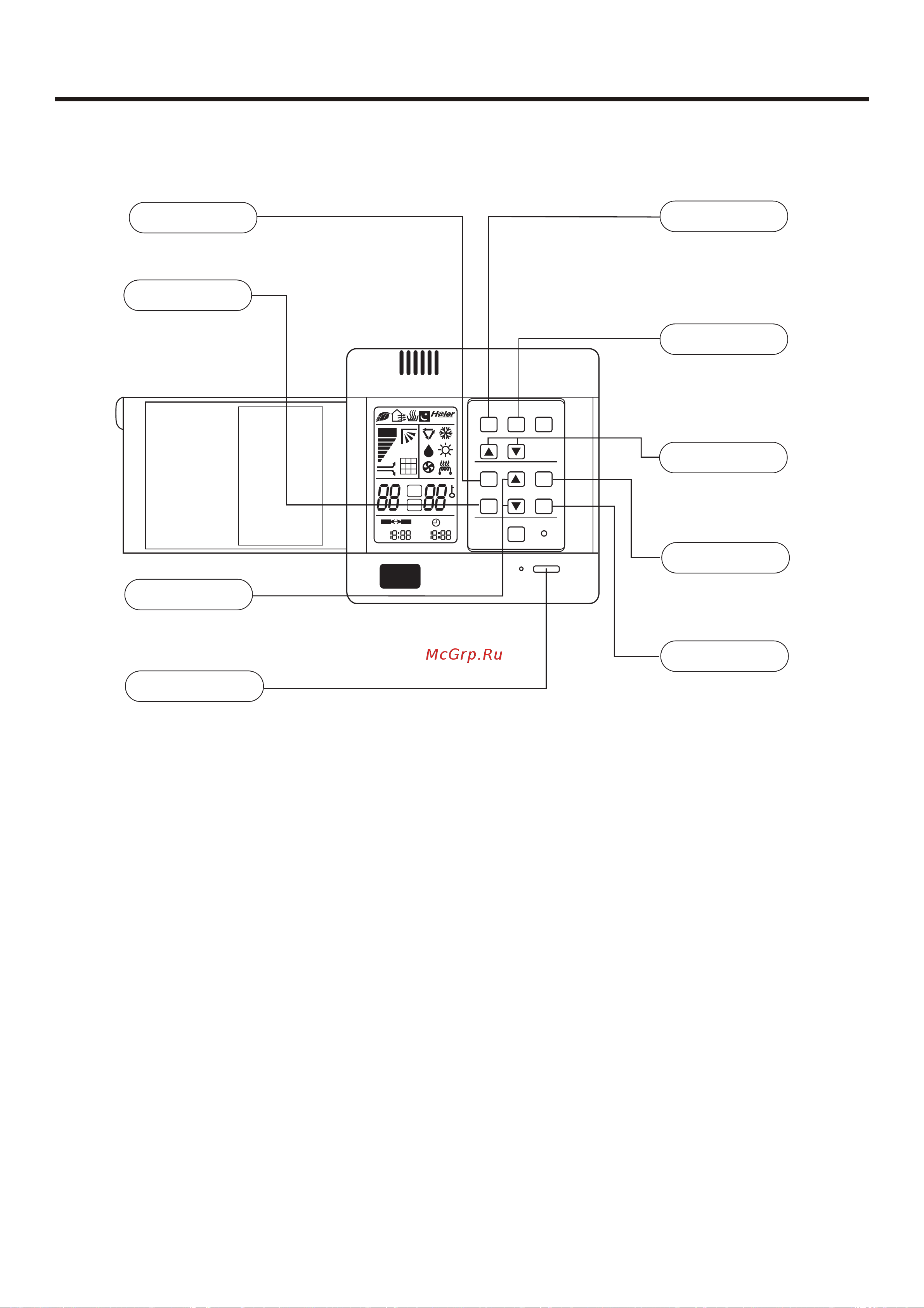 Haier AC142FCBHA [28/174] Fan speed