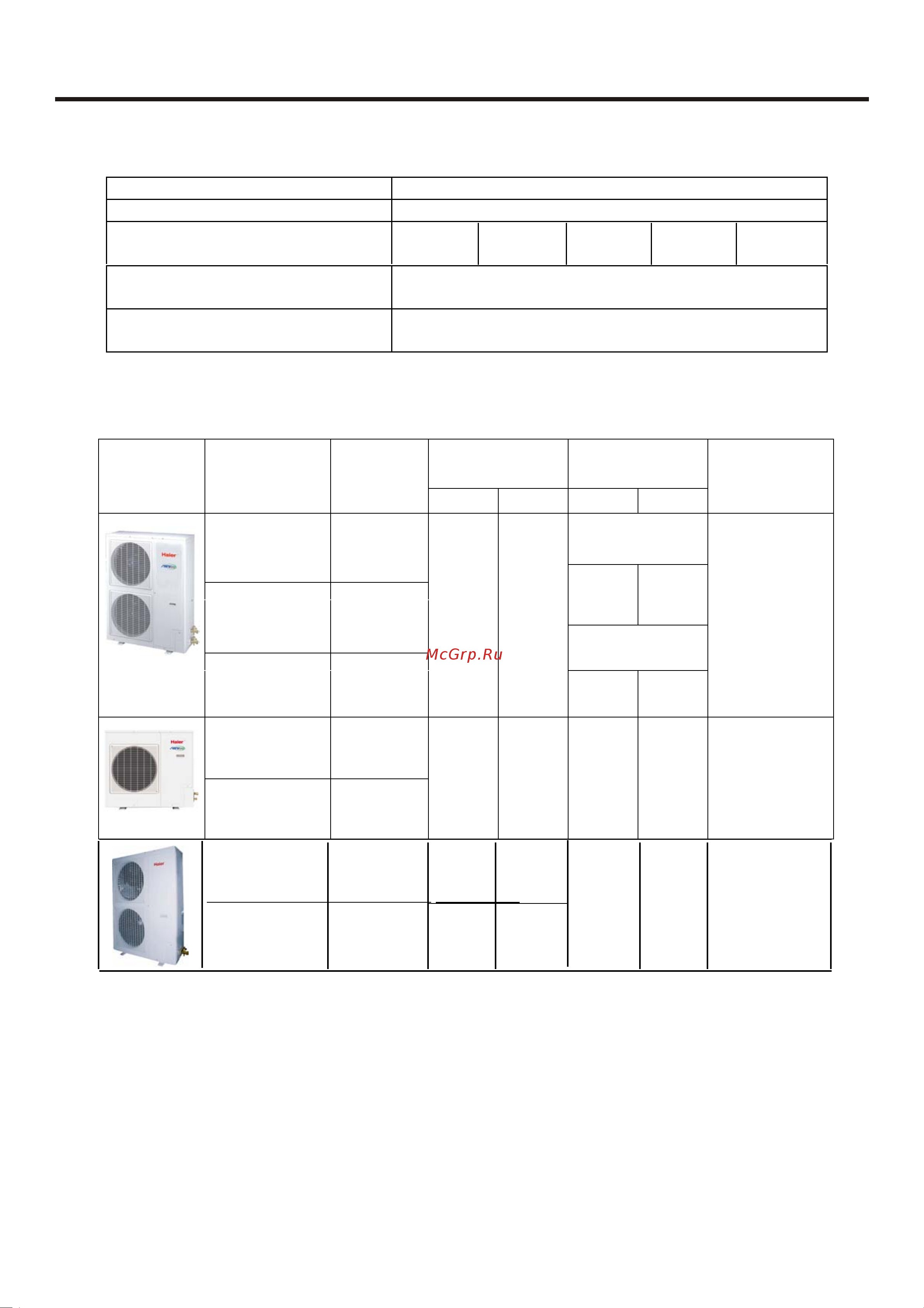 Haier AU48NFIAHA [4/174] Sets 1 sets