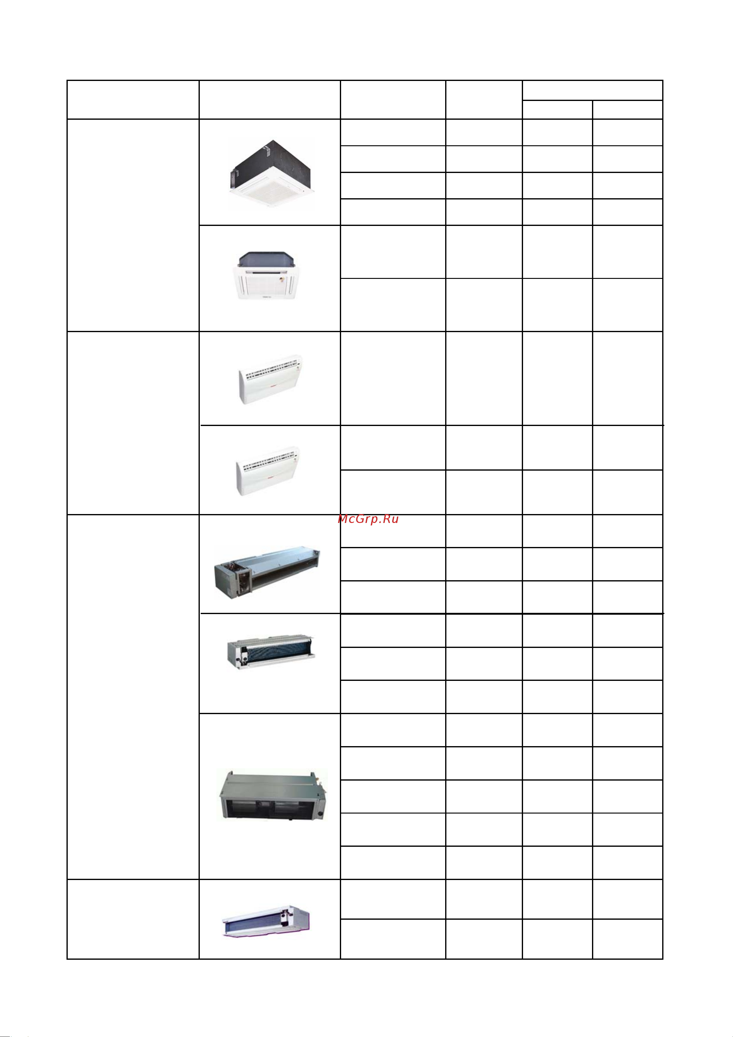 Haier AS062FMAHA [5/174] Ceiling concealed