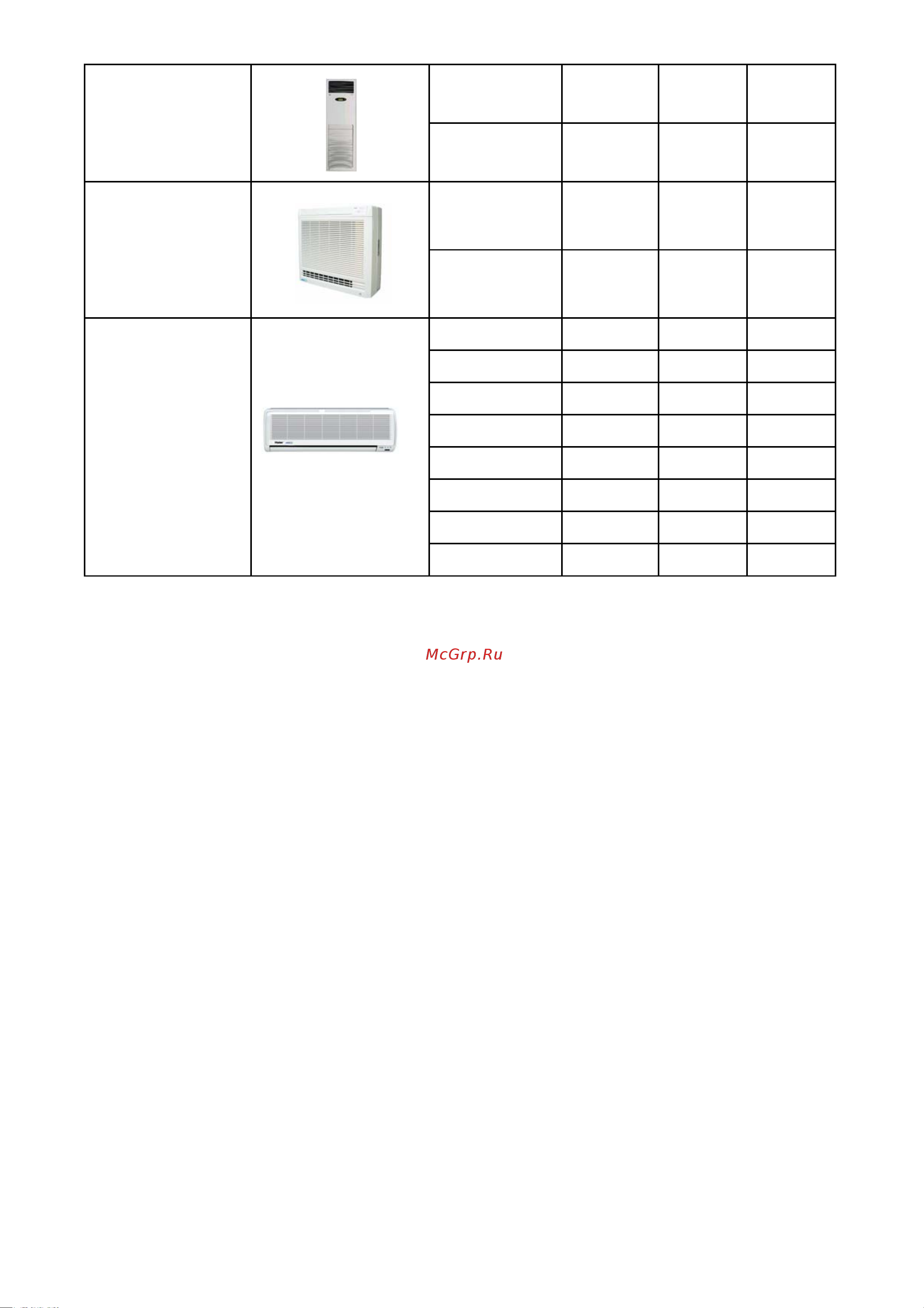 Haier AE182FCAHA [6/174] Cabinet