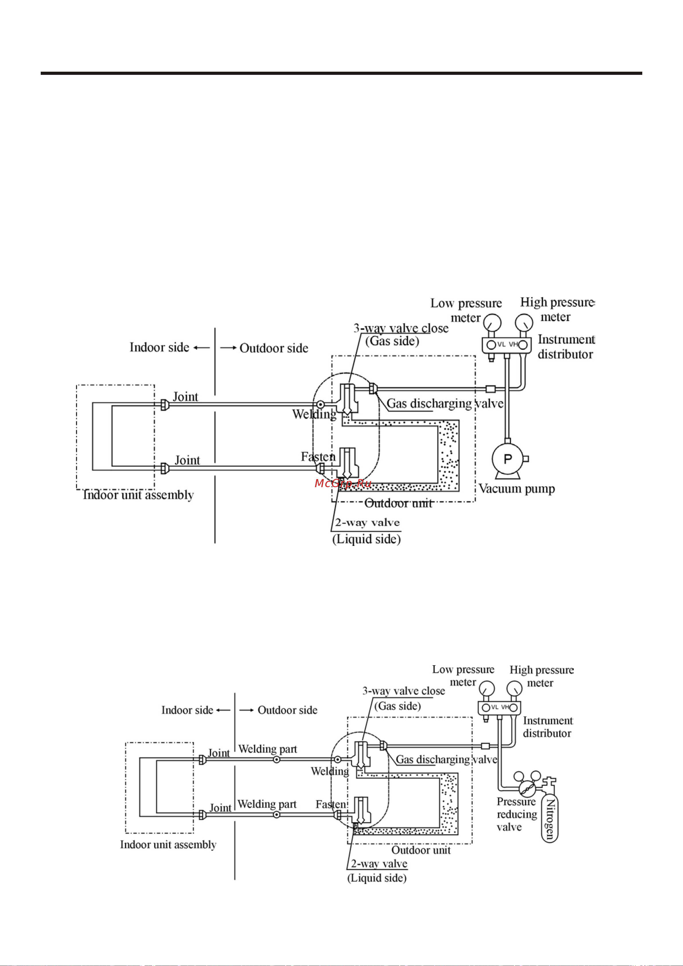 Haier AS062FMAHA [99/174] Test of leakage after wiring work is finished