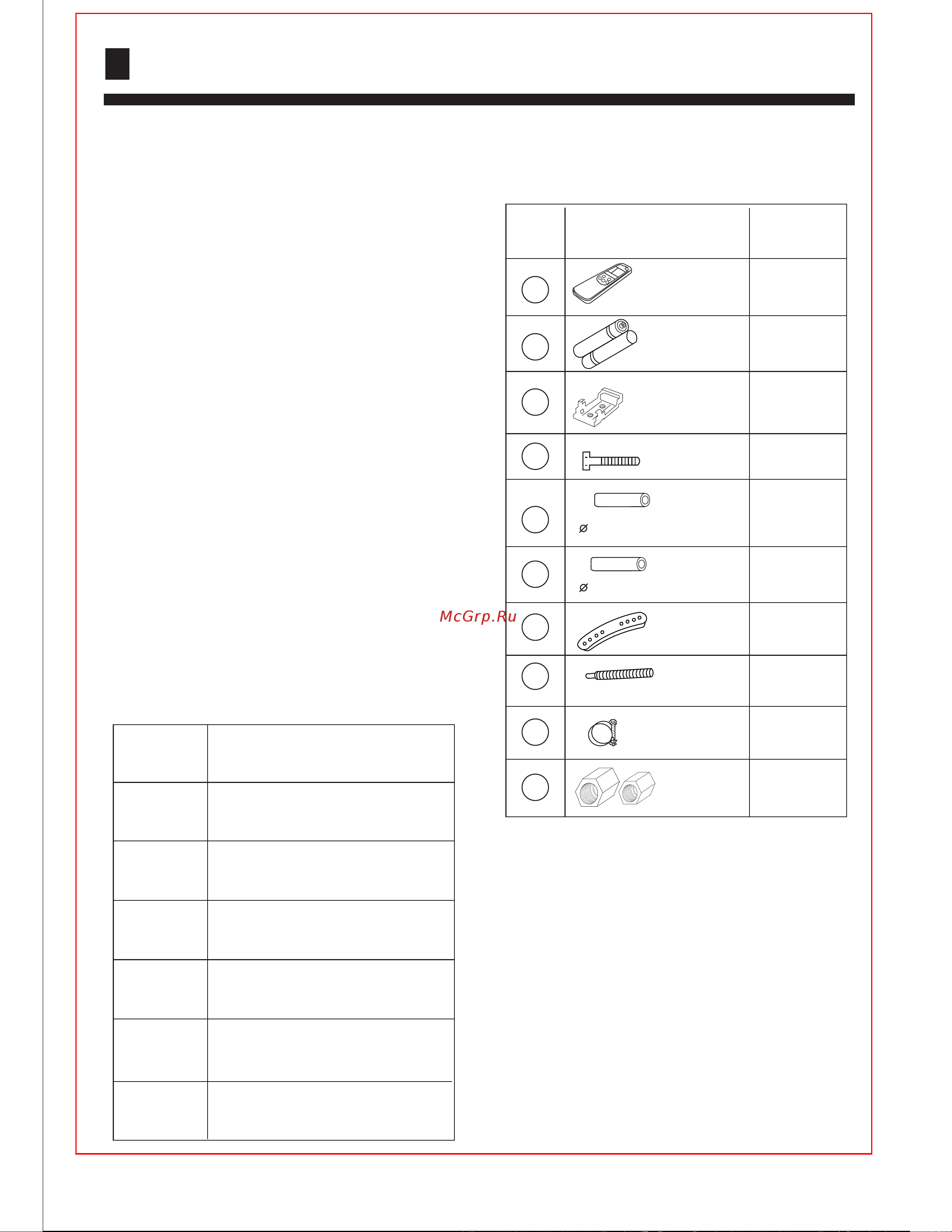 Haier AB092FCAHA [16/21] Installation procedure
