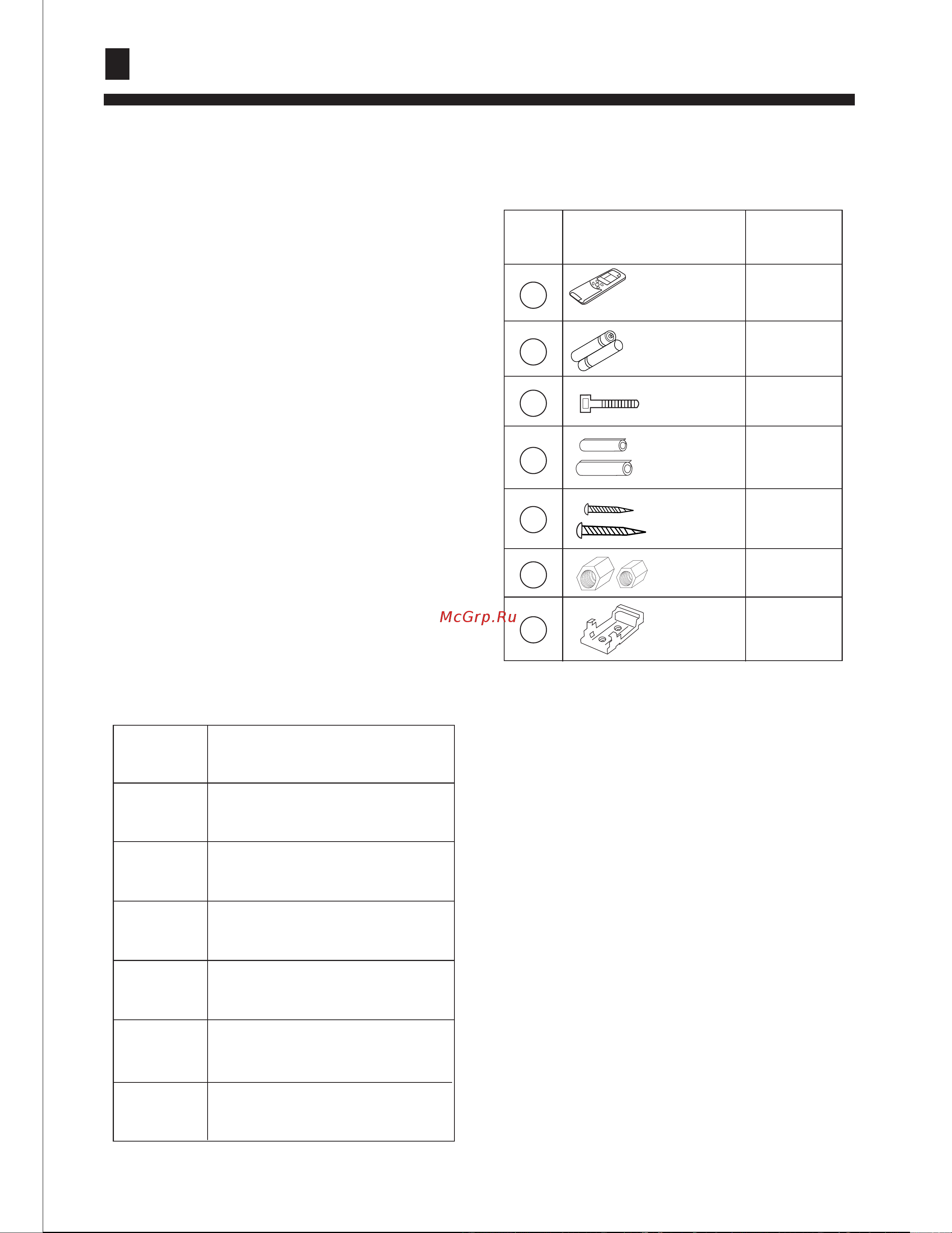 Haier AB182FCAHA [16/21] Installation procedure