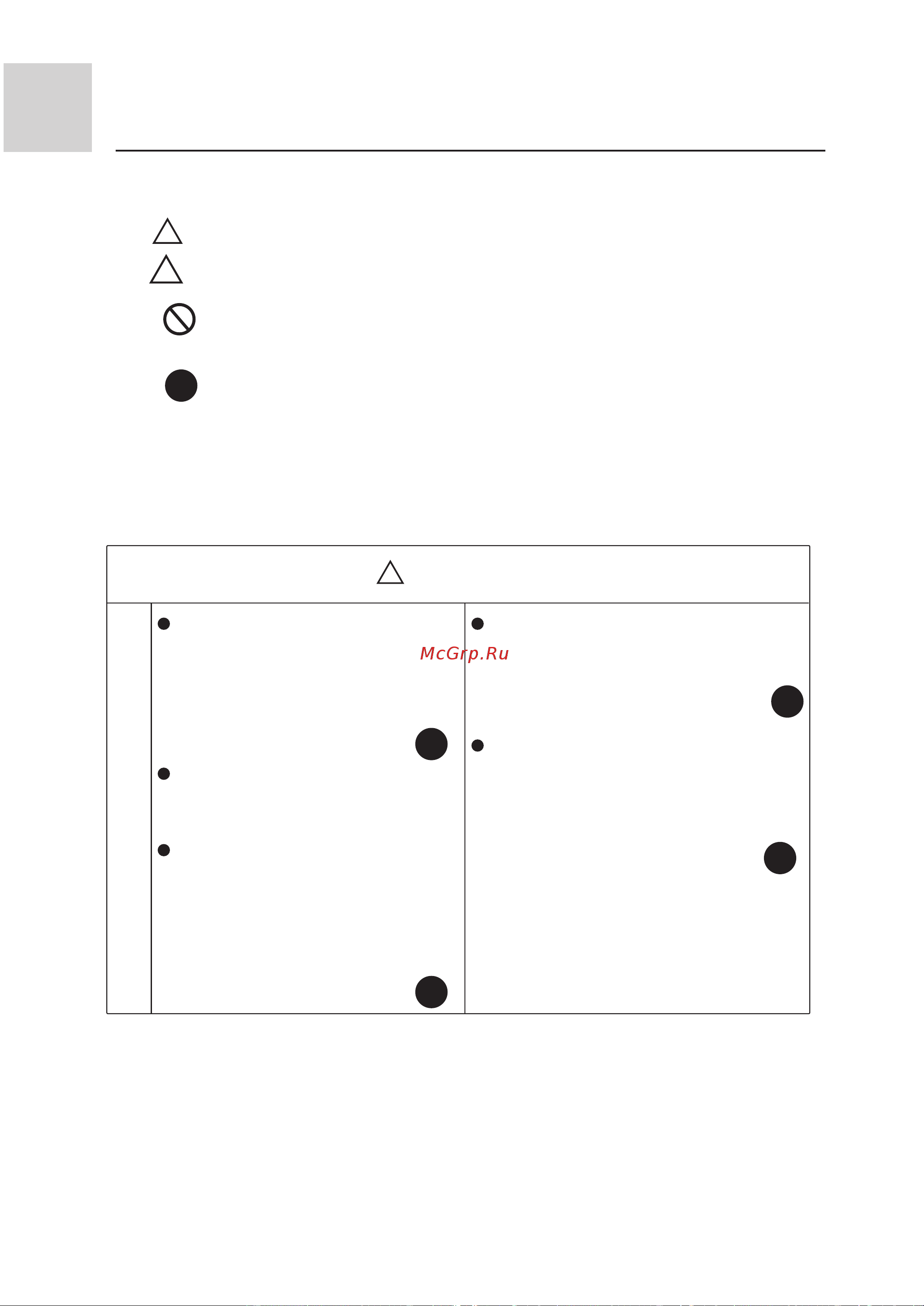 Haier AE092FCAKA [10/37] Important points of safety