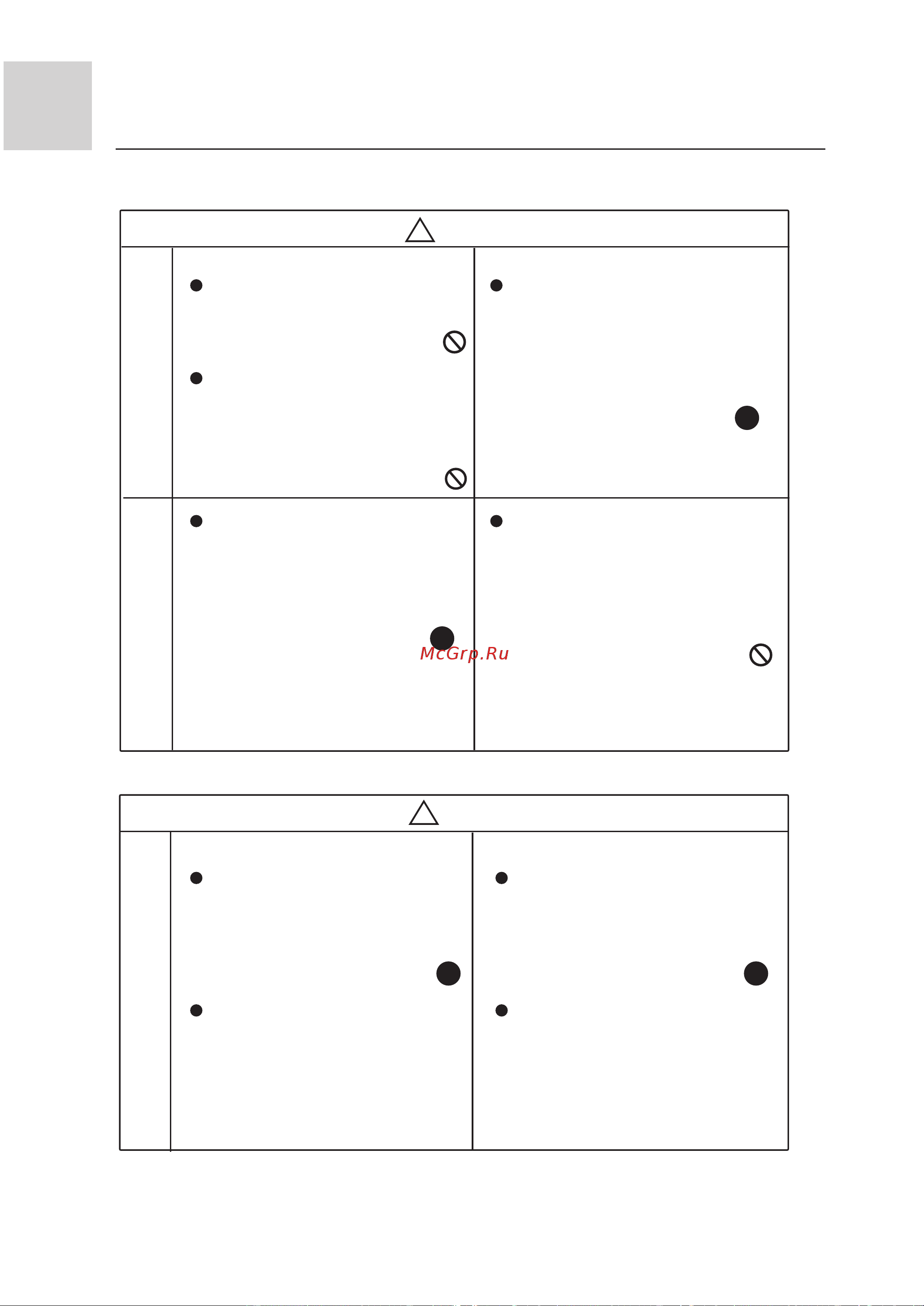 Haier AE092FCAKA [11/37] Important points of safety