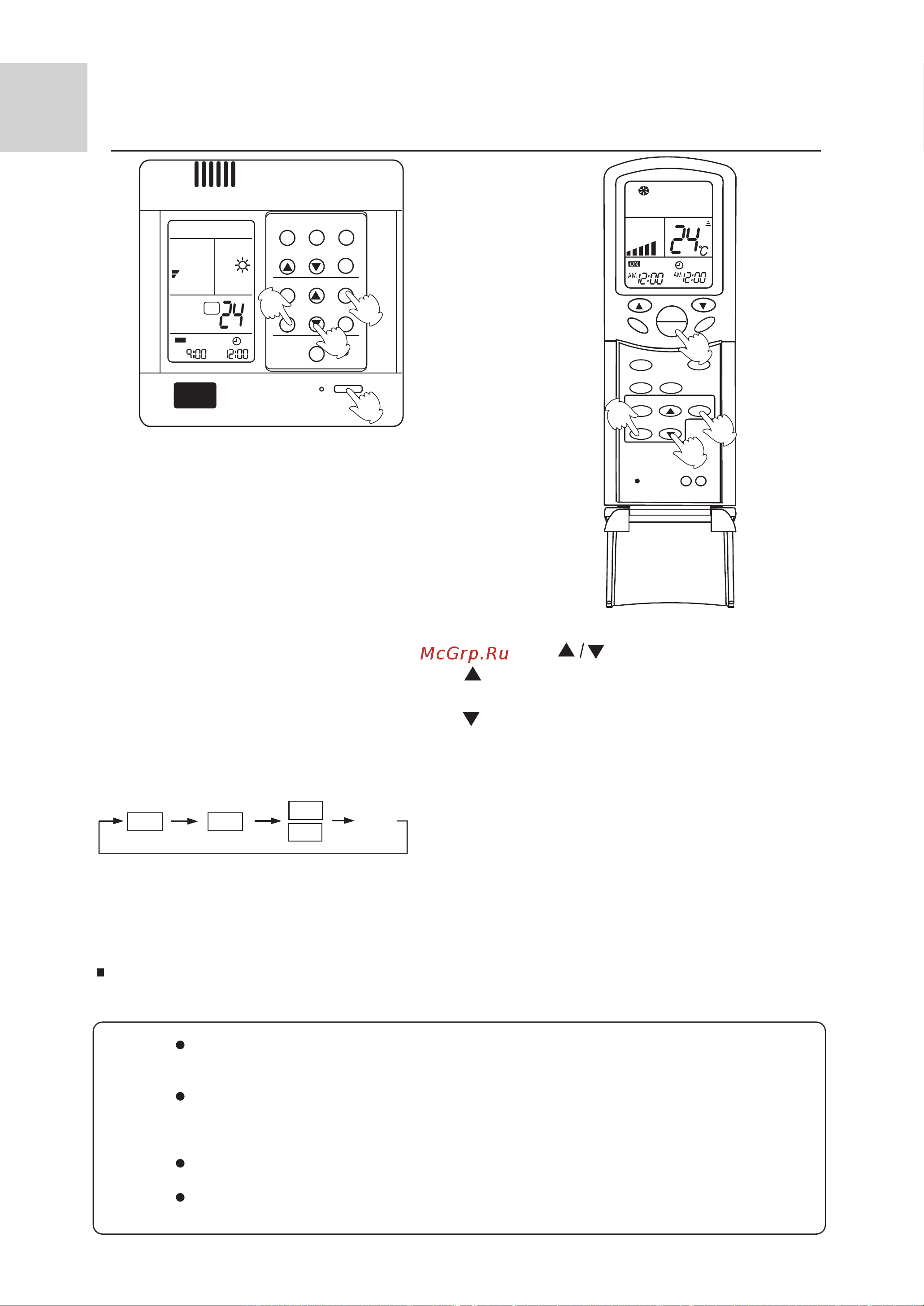 Haier AE142FCAKA [14/37] Operating instructions