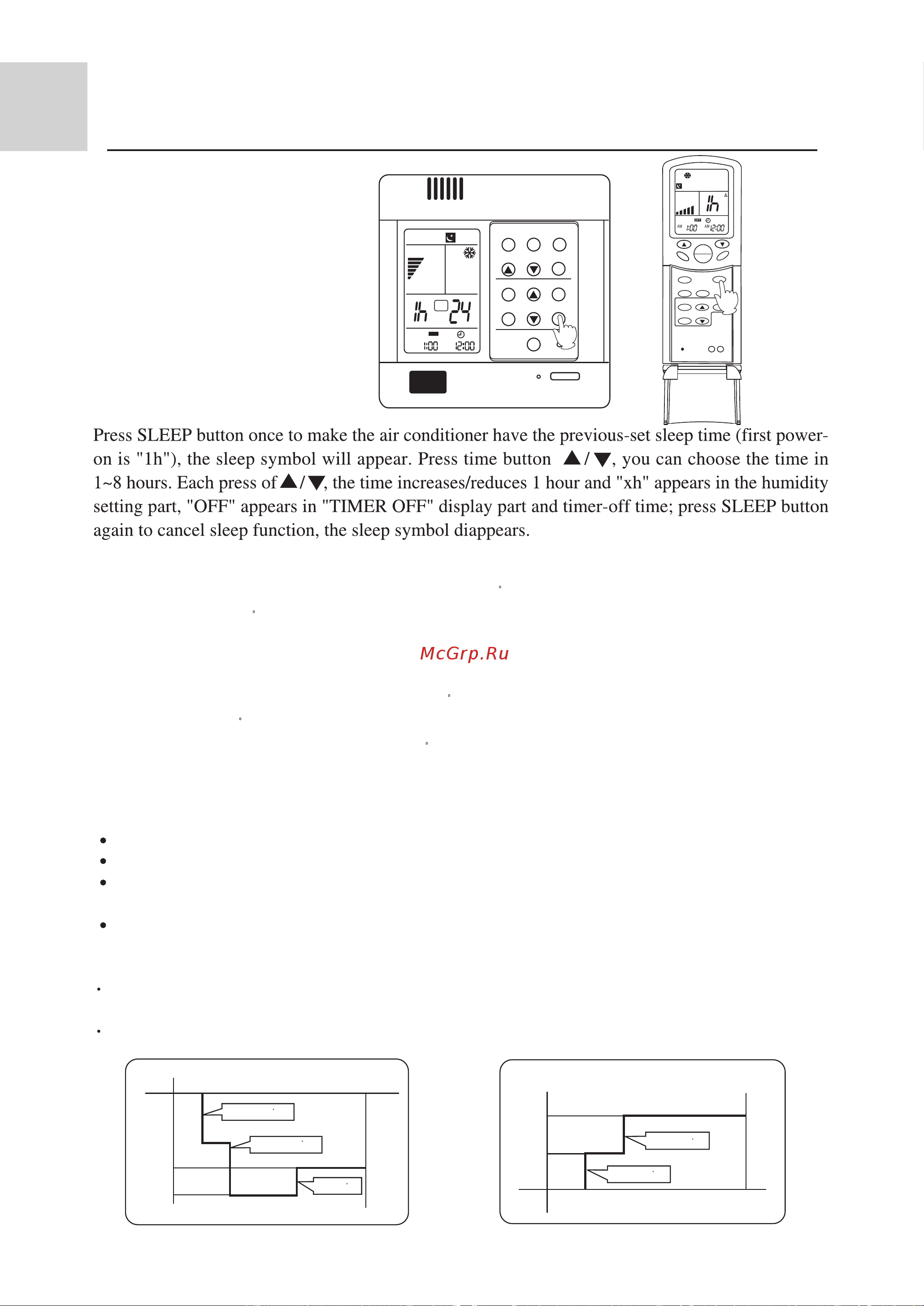 Haier AE142FCAKA [16/37] Operating instructions