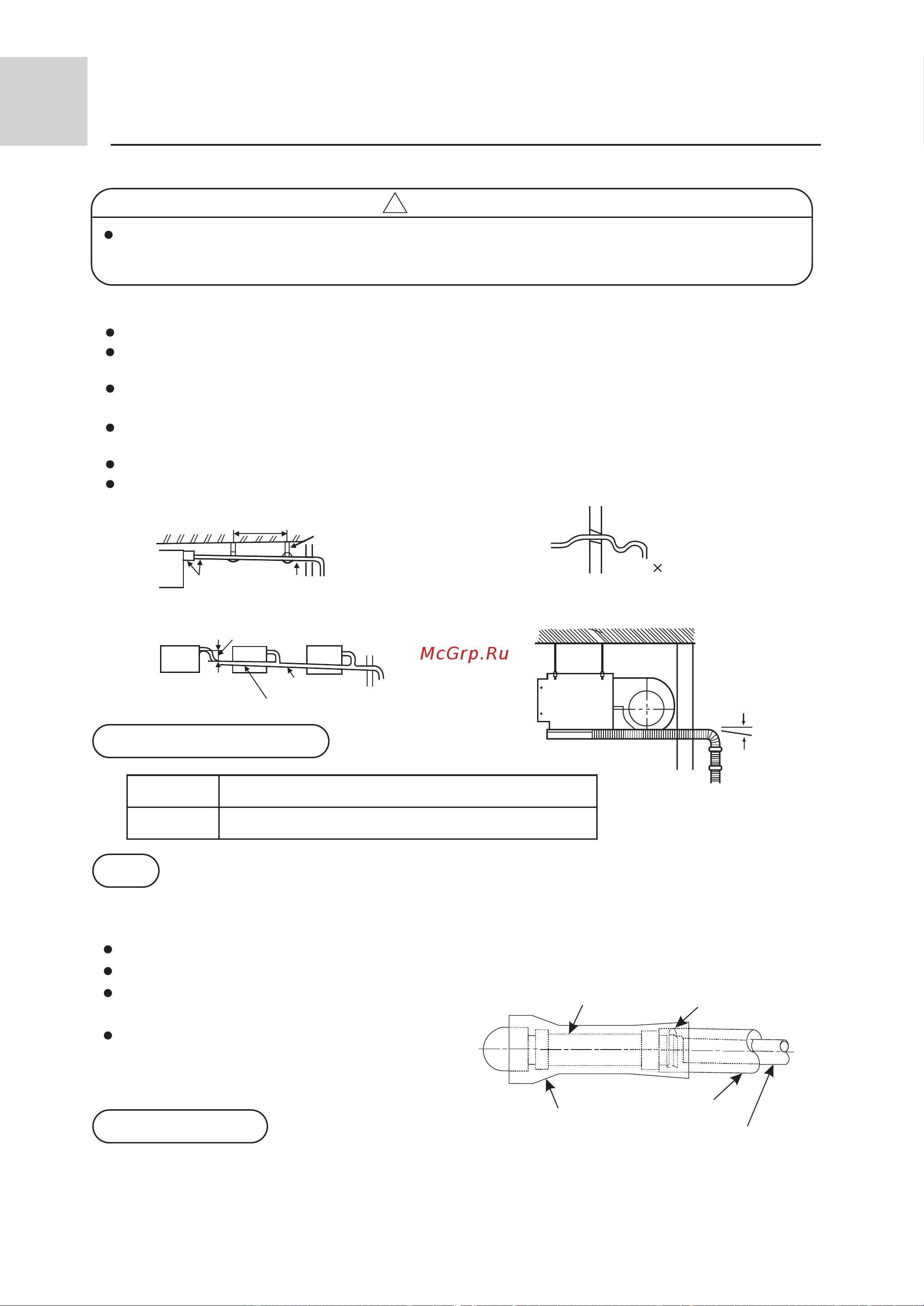 Haier AE142FCAKA [30/37] Installation procedure