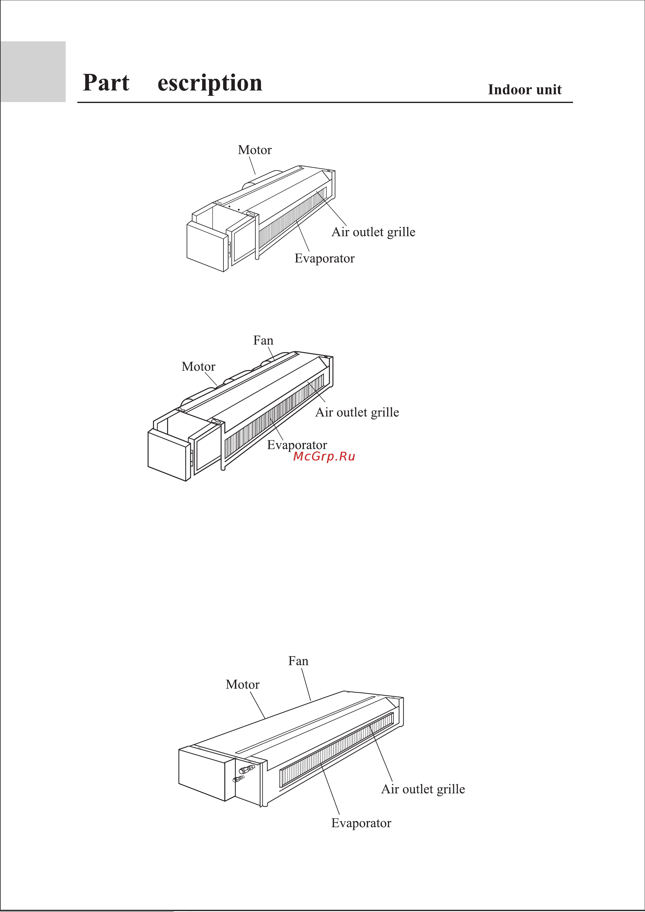 Haier AE142FCAKA [4/37] Ae072fcaka