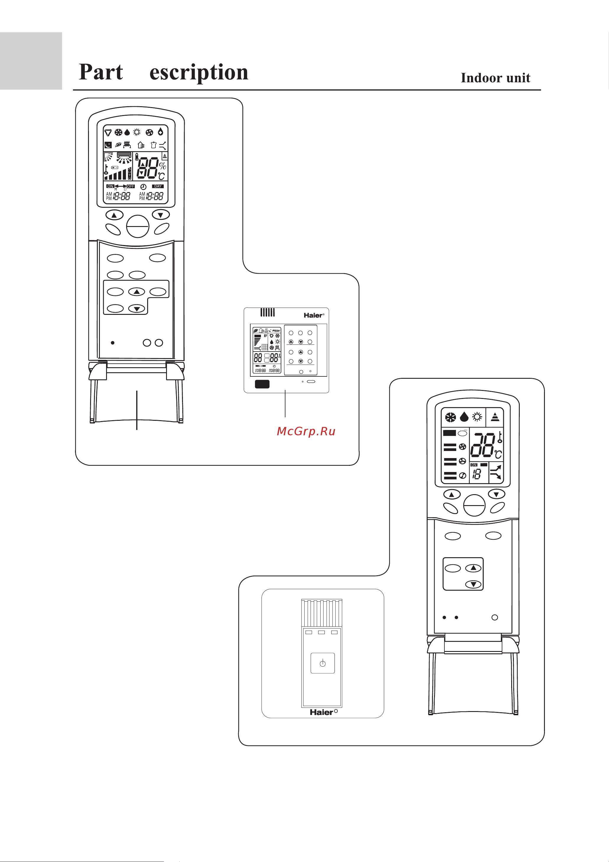 Haier AE142FCAKA Инструкция по эксплуатации онлайн [5/37] 619503