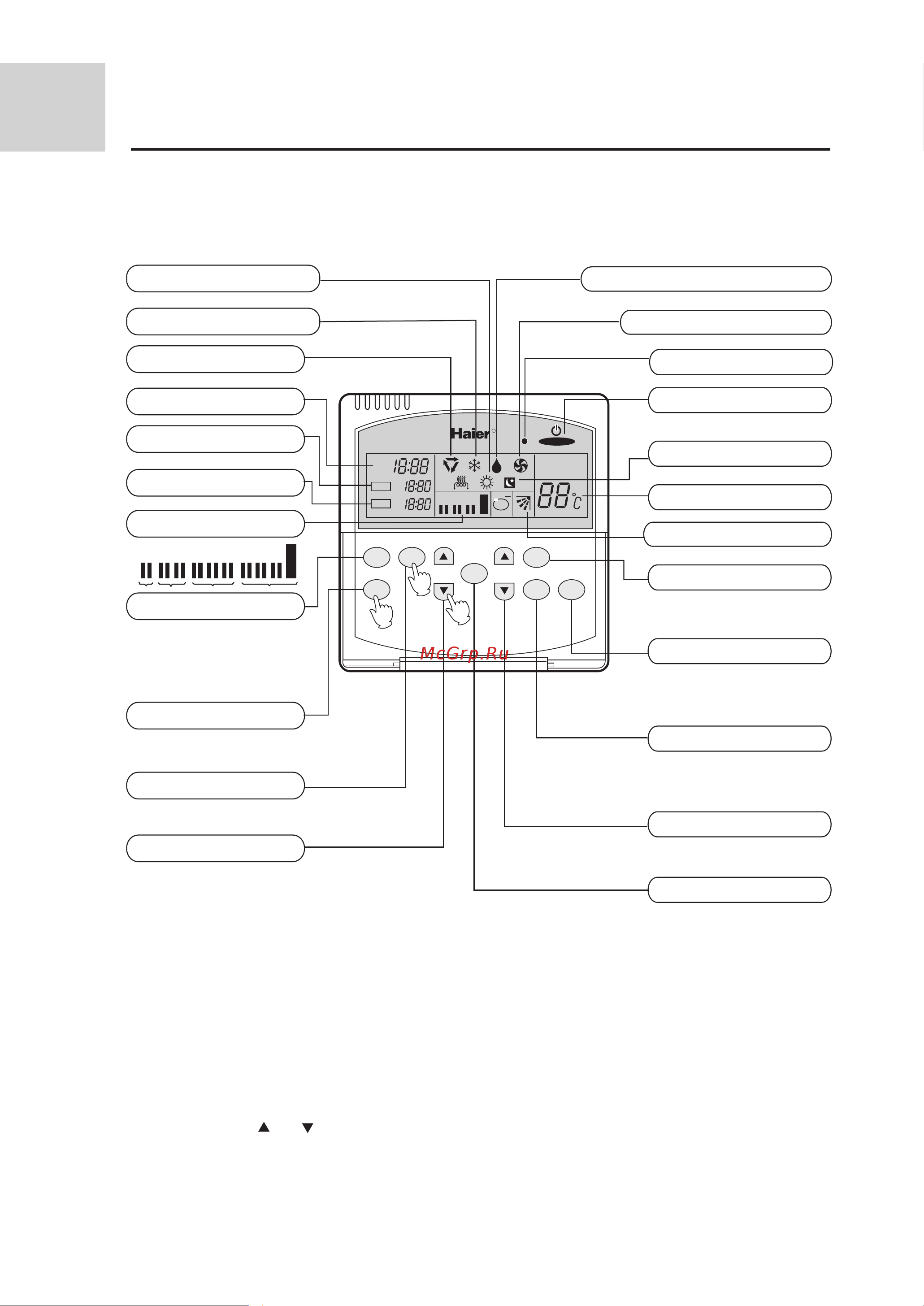 Haier AE182FCAHA [5/33] Part description