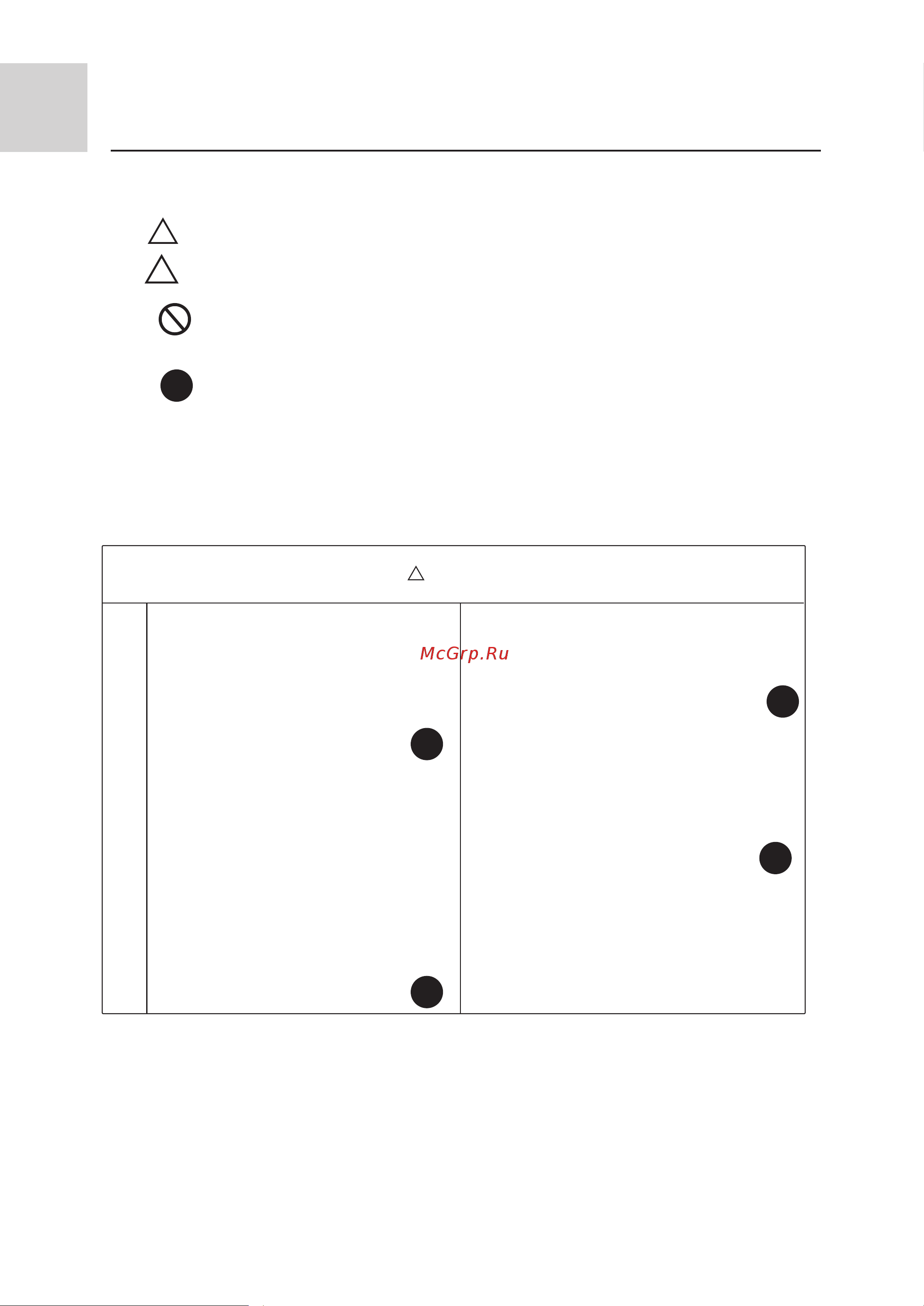 Haier AE182FCAHA [6/33] Important points of safety