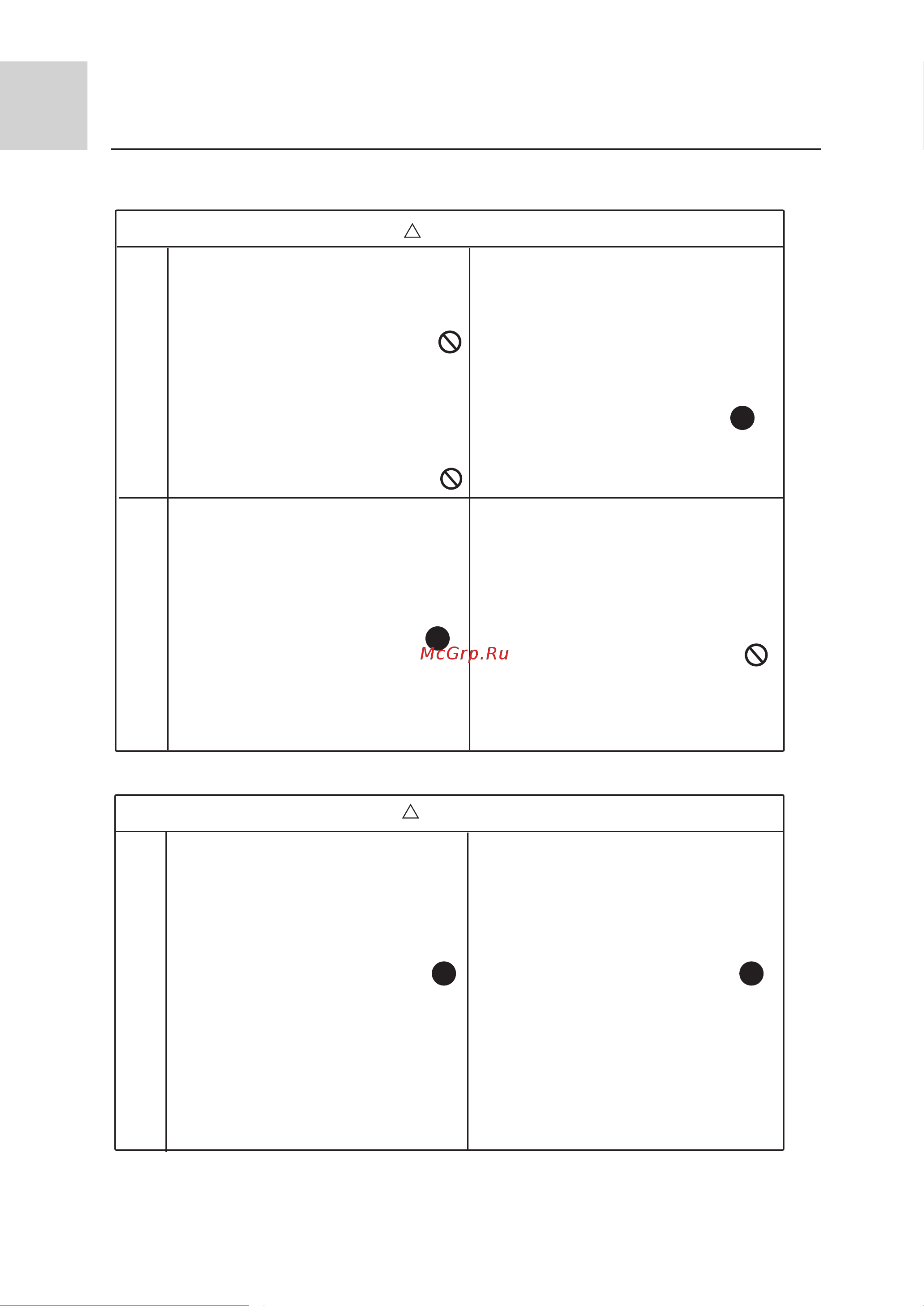 Haier AE182FCAHA [7/33] Important points of safety