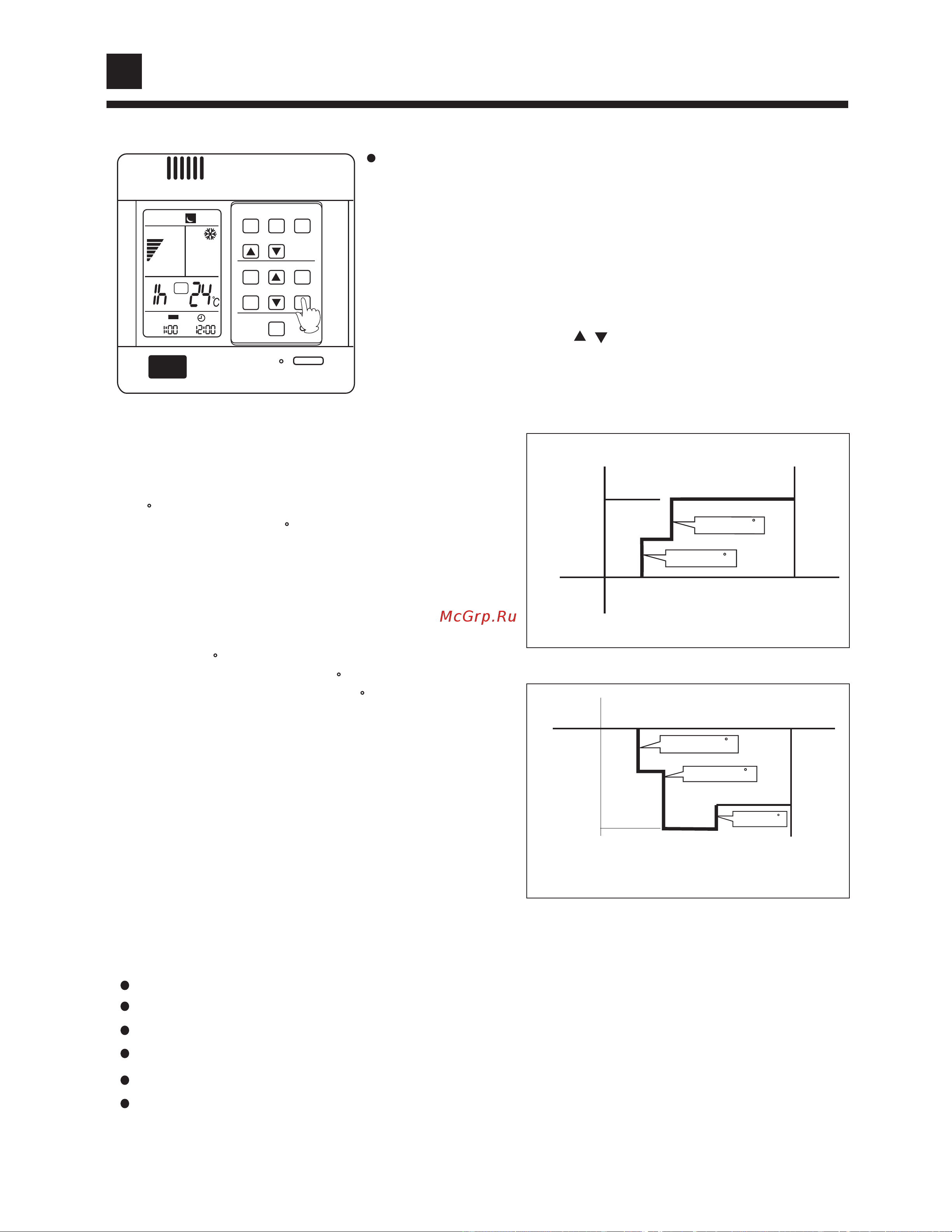 Haier AB142ACBBA [13/34] Guide to operation