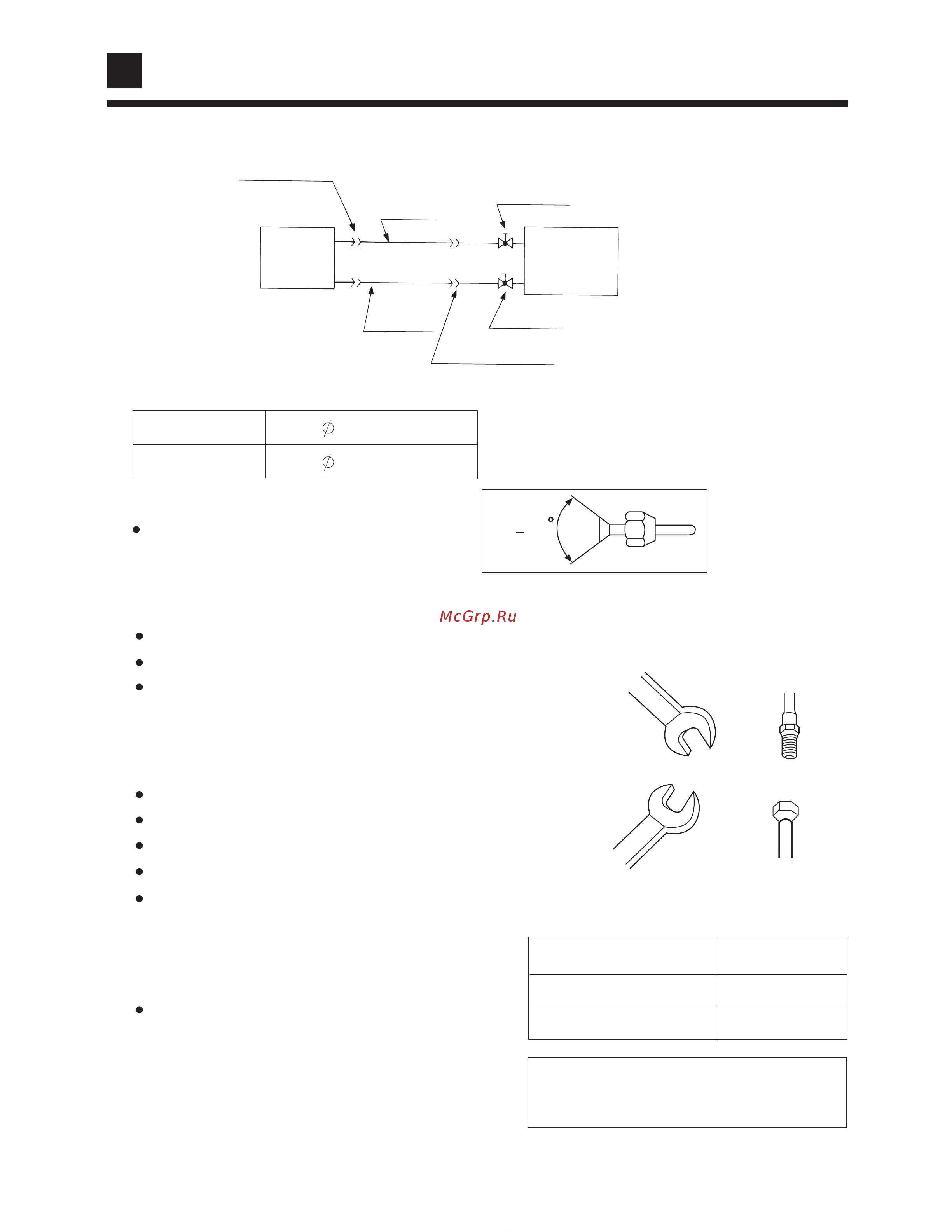 Haier AB142ACBBA [31/34] Installation procedures