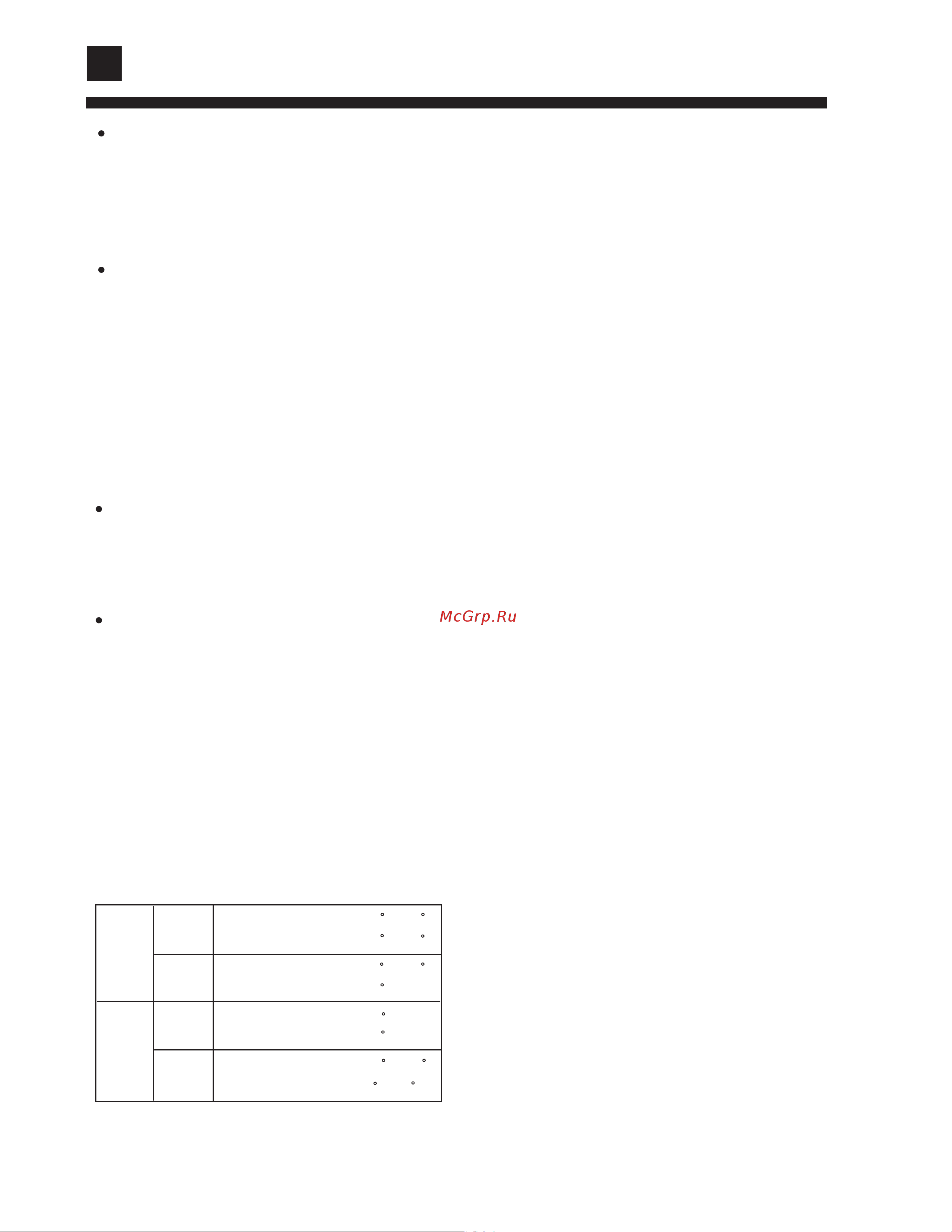 Haier AB142ACBBA [4/34] Cautions