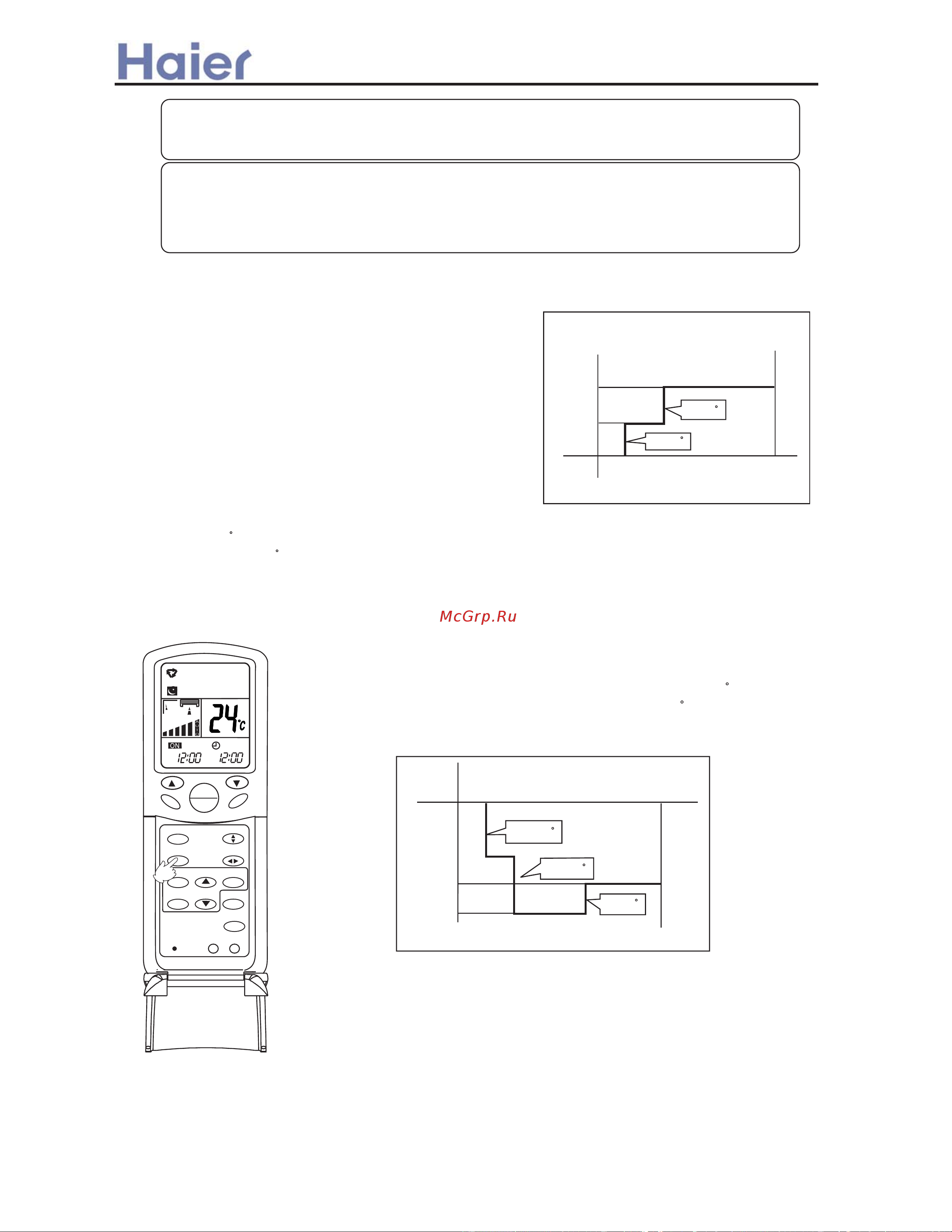 Haier AC122ACBHA Сервис мануал онлайн [94/365] 619549