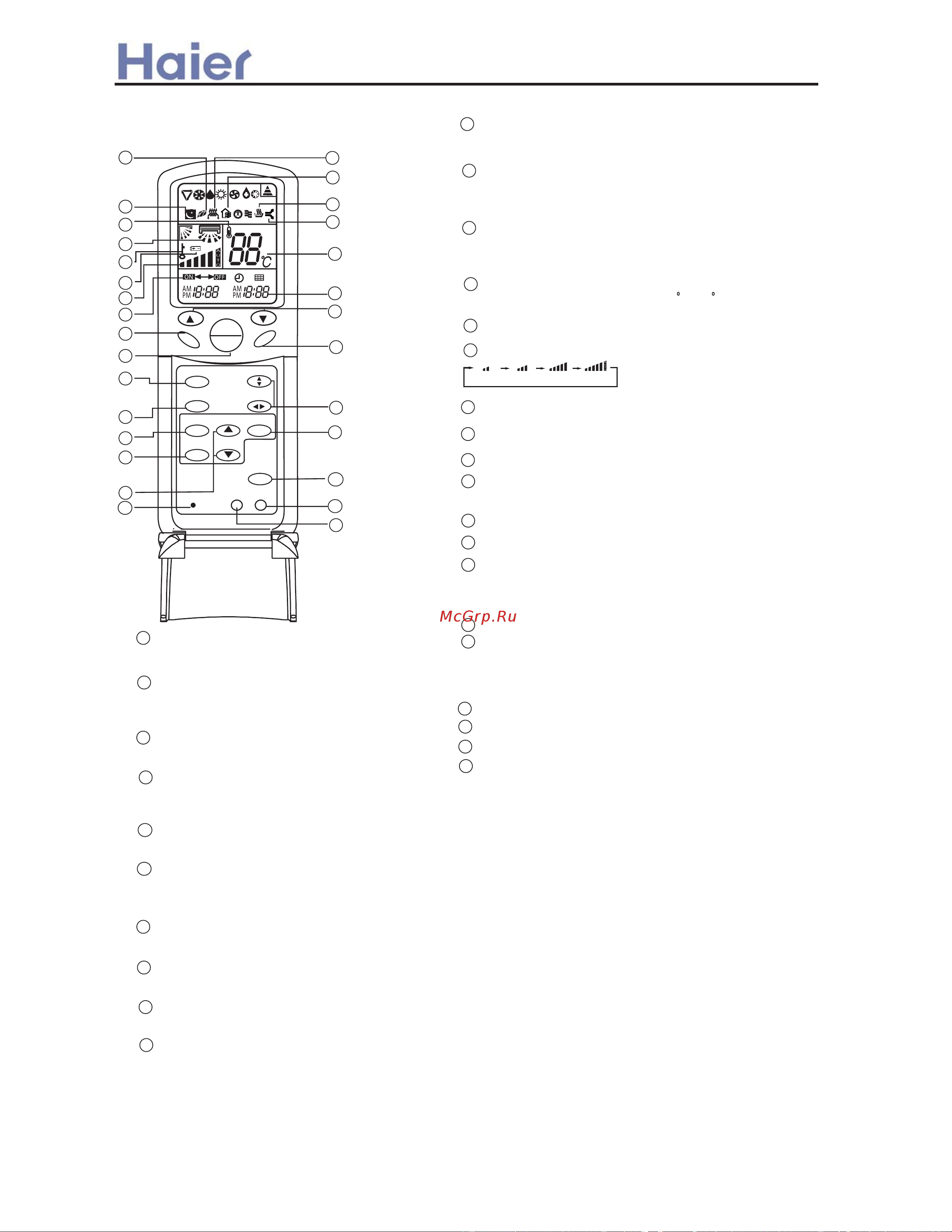 Haier AB142ACBIA [96/365] Infrared controller yr h49 used for ap182