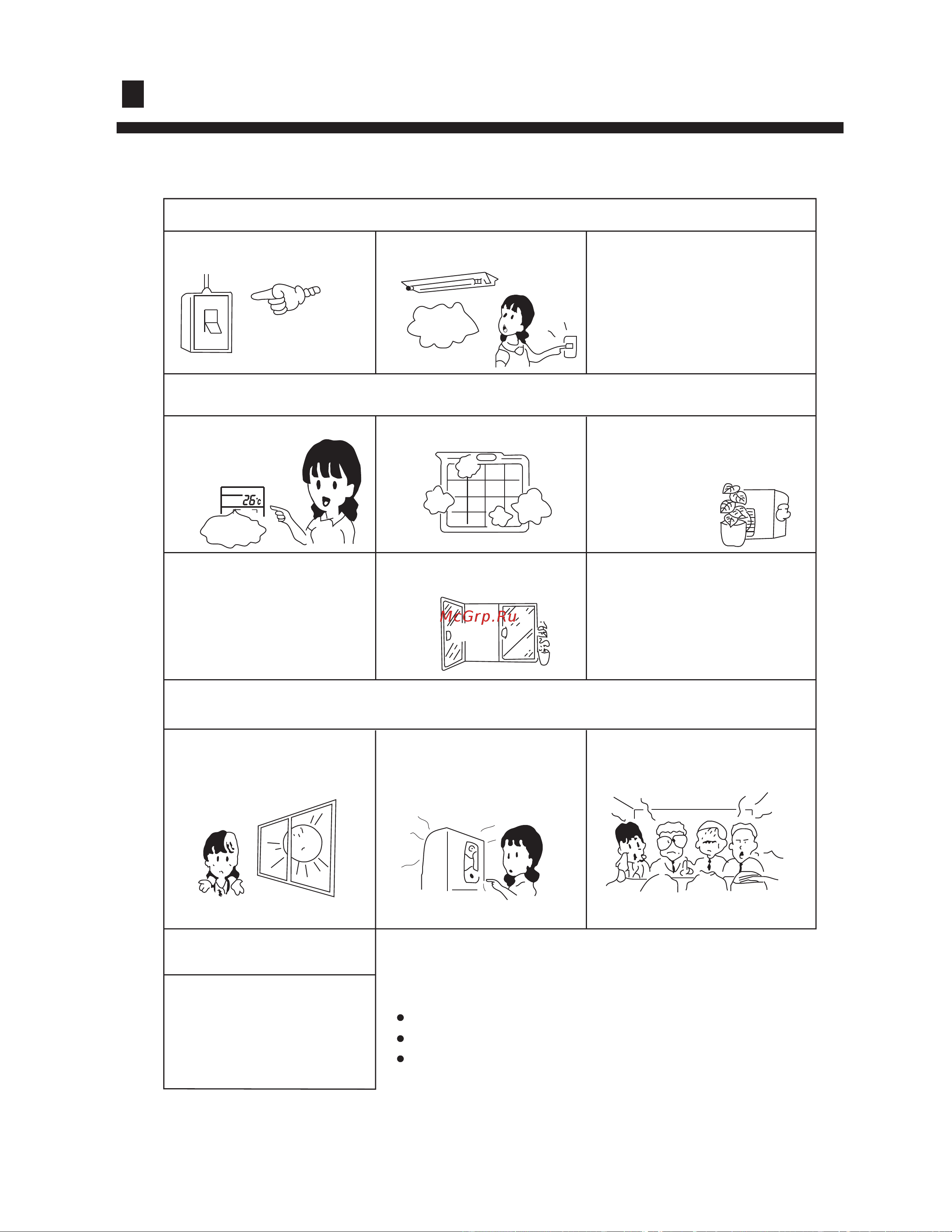 Haier AU182AFBJA [10/25] Trouble shooting