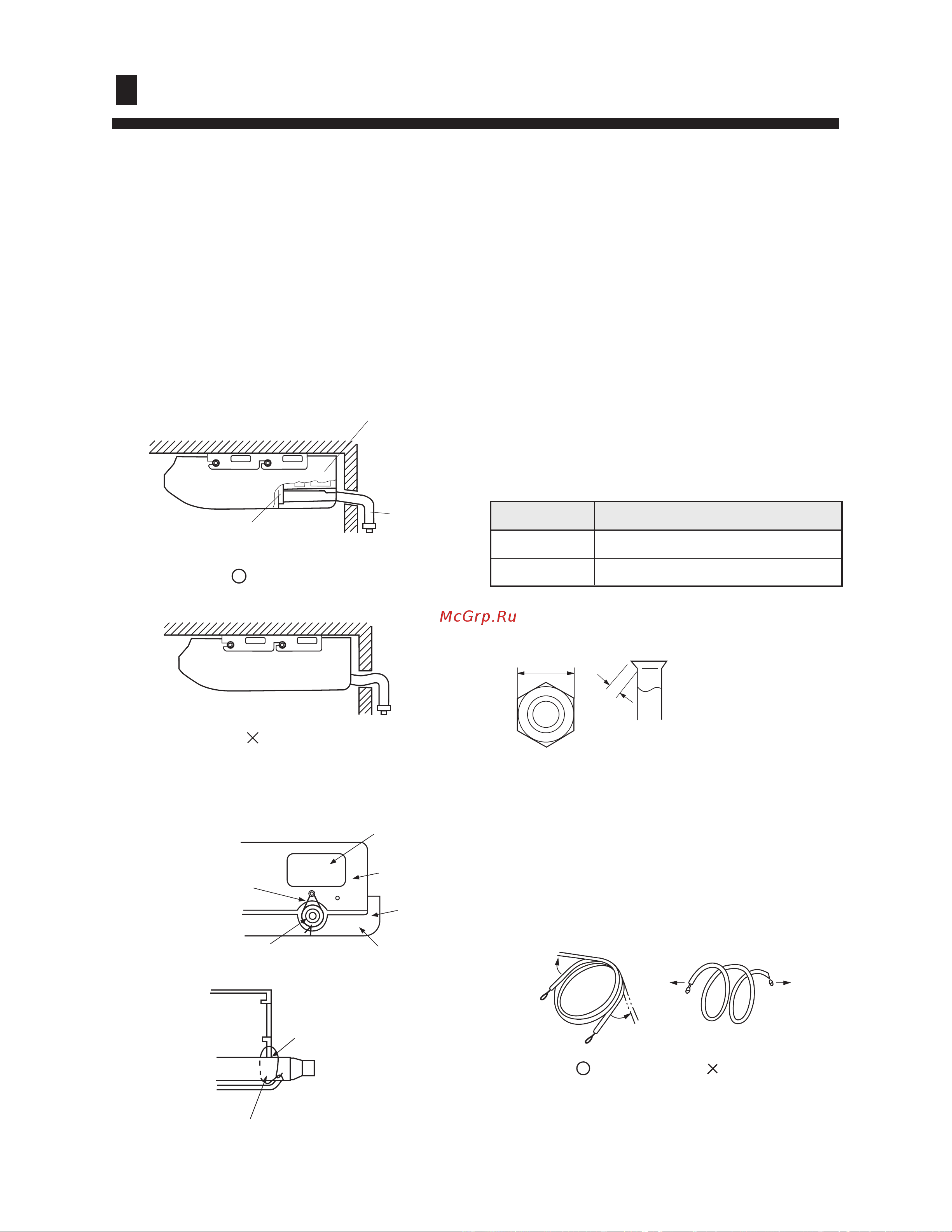 Haier AU182AFBJA [19/25] Installation procedures