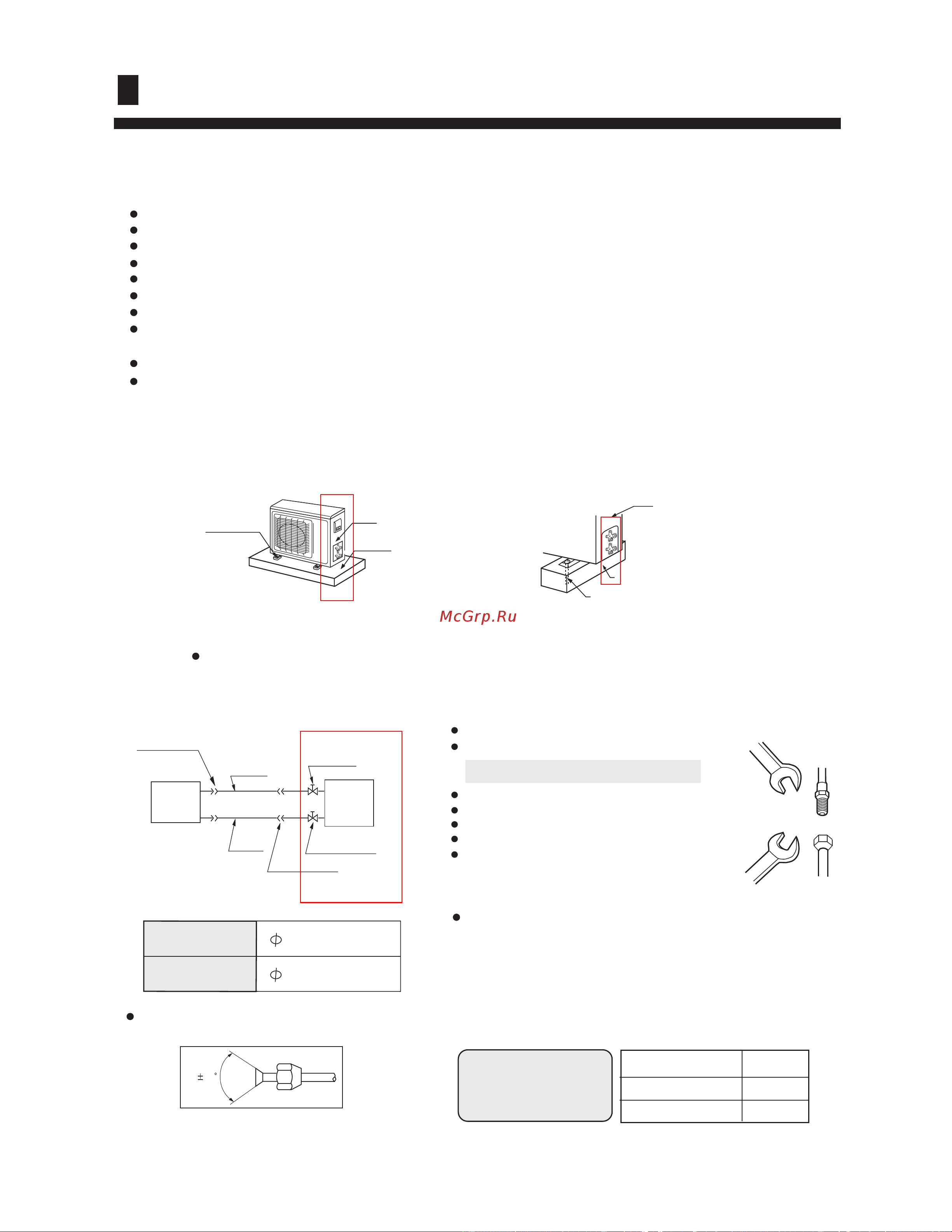 Haier AU182AFBJA [20/25] Installation procedures