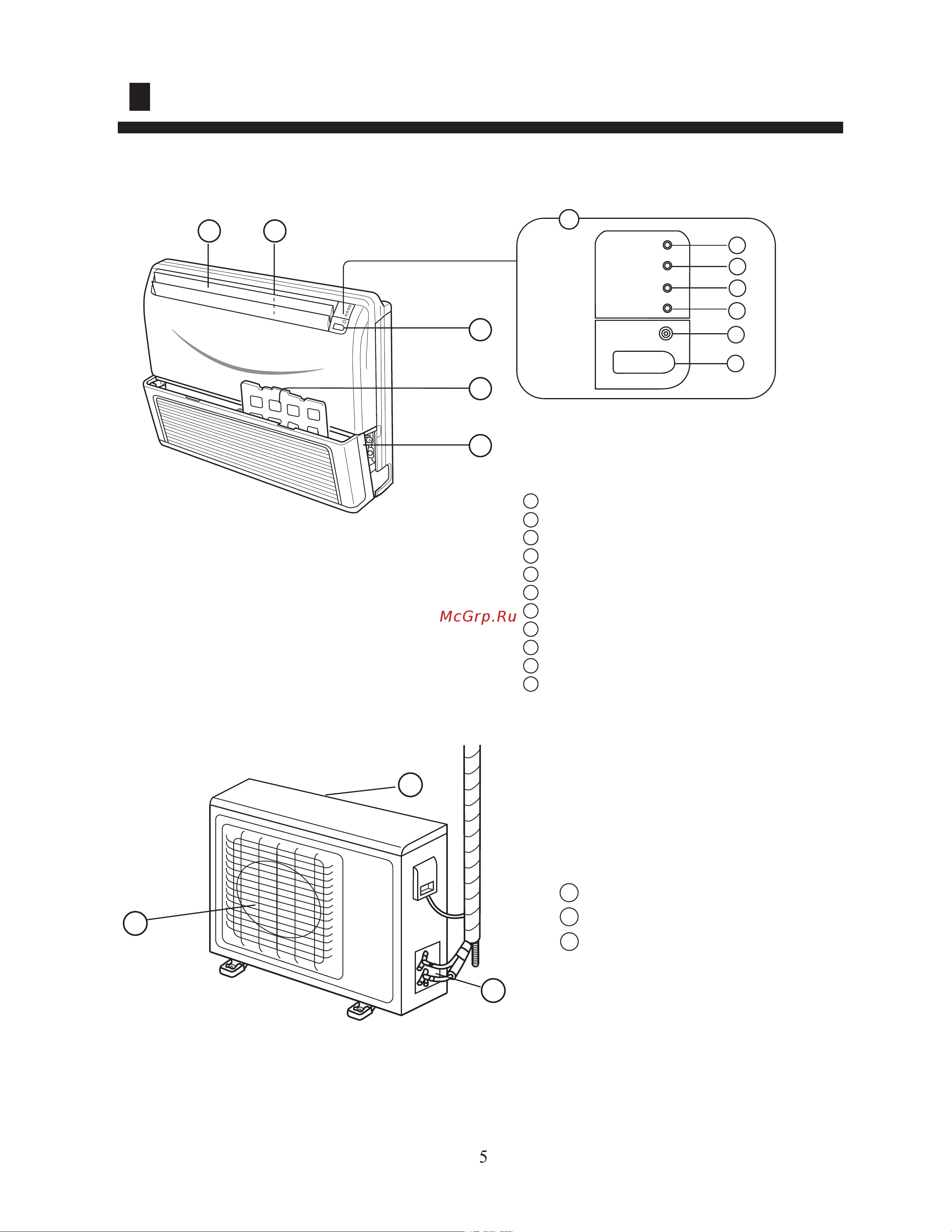 Haier AU182AFBJA [7/25] Name of parts