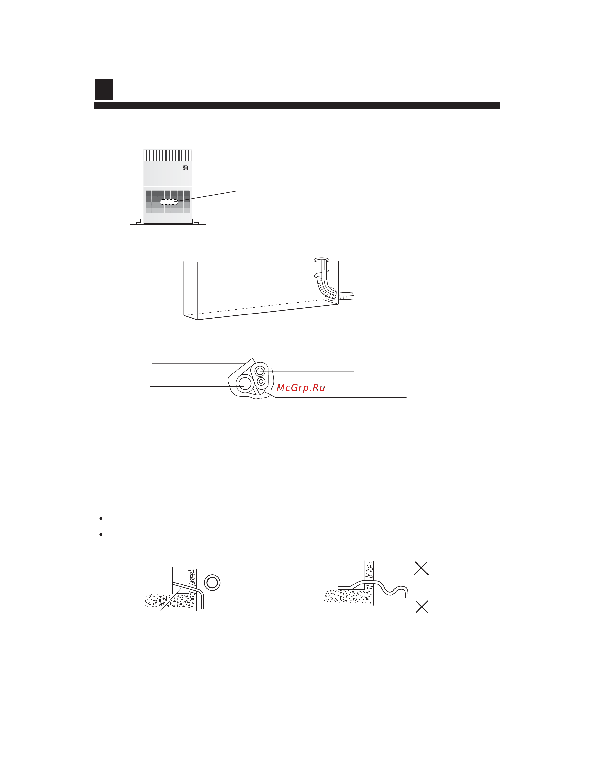 Haier AU88NATBEA [23/33] Installation procedure