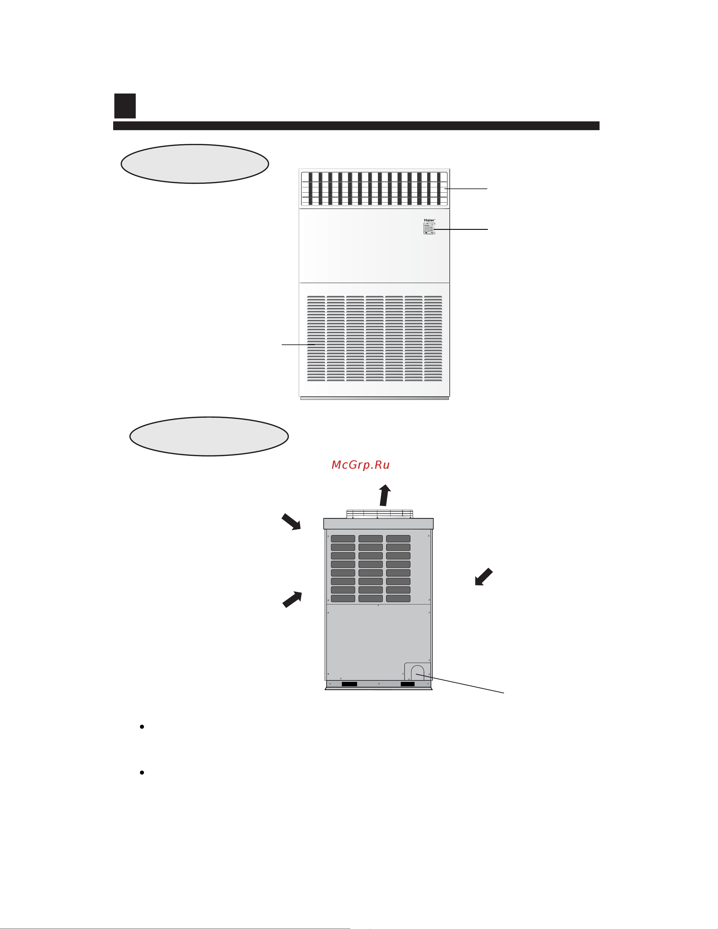 Haier AU88NATBEA [3/33] Indoor unit