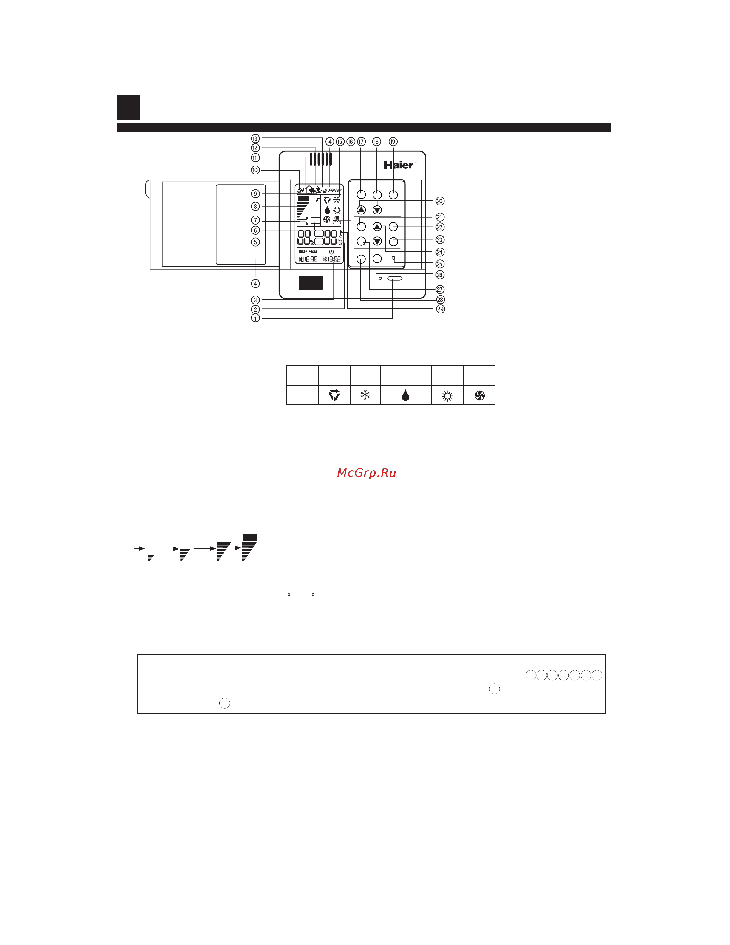 Haier AU88NATBEA [4/33] Name of parts