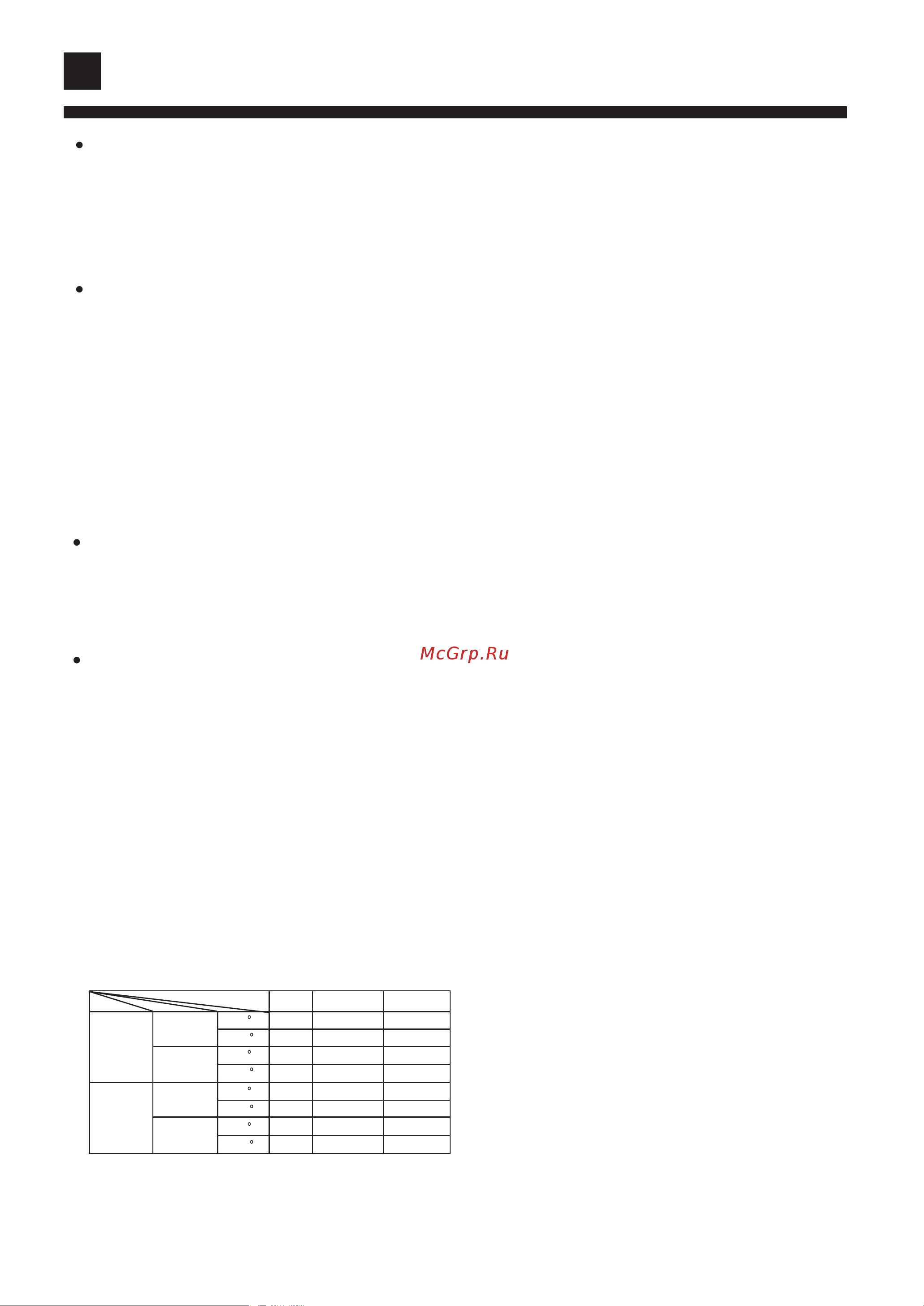 Haier HBU-09HA03/R1(B) [4/26] Cautions