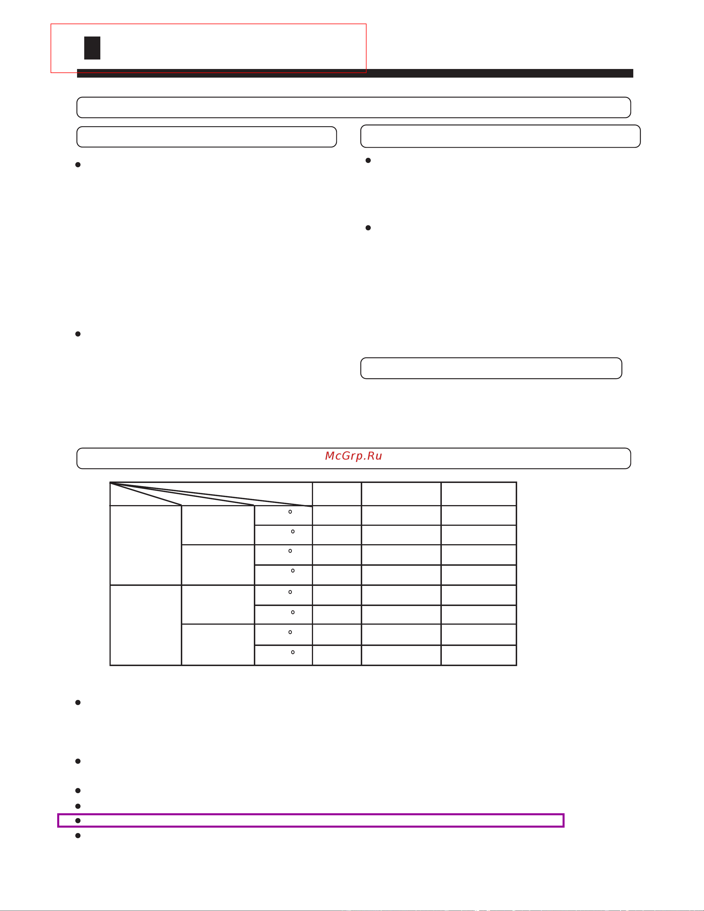 Haier AC28NACBEA [12/26] Operation tips