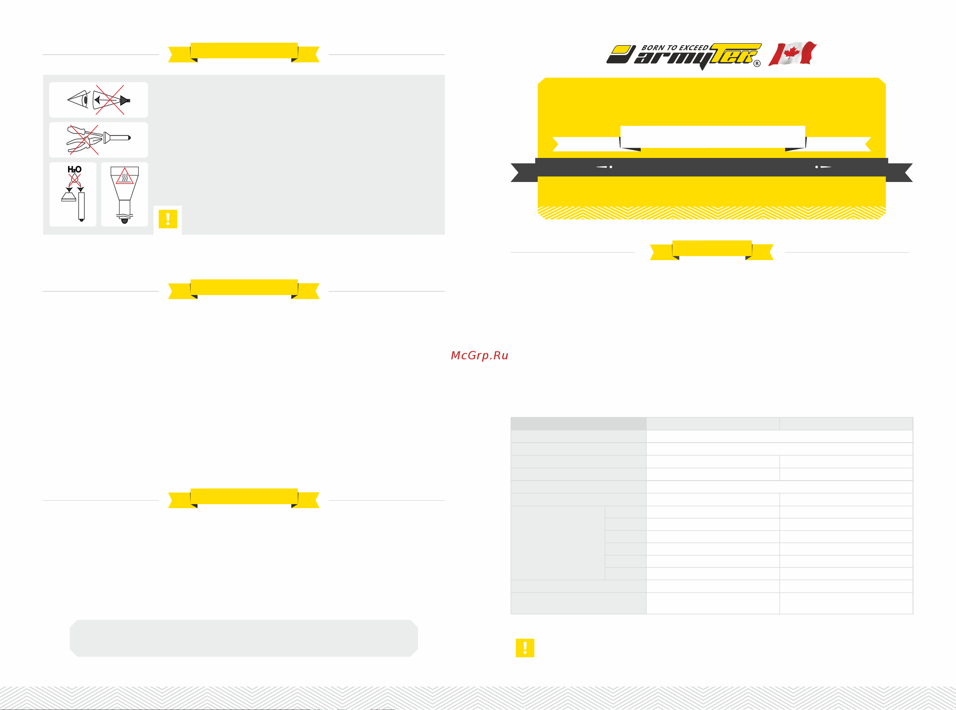 Armytek Prime C1 Magnet USB (тёплый свет) Руководство пользователя онлайн
