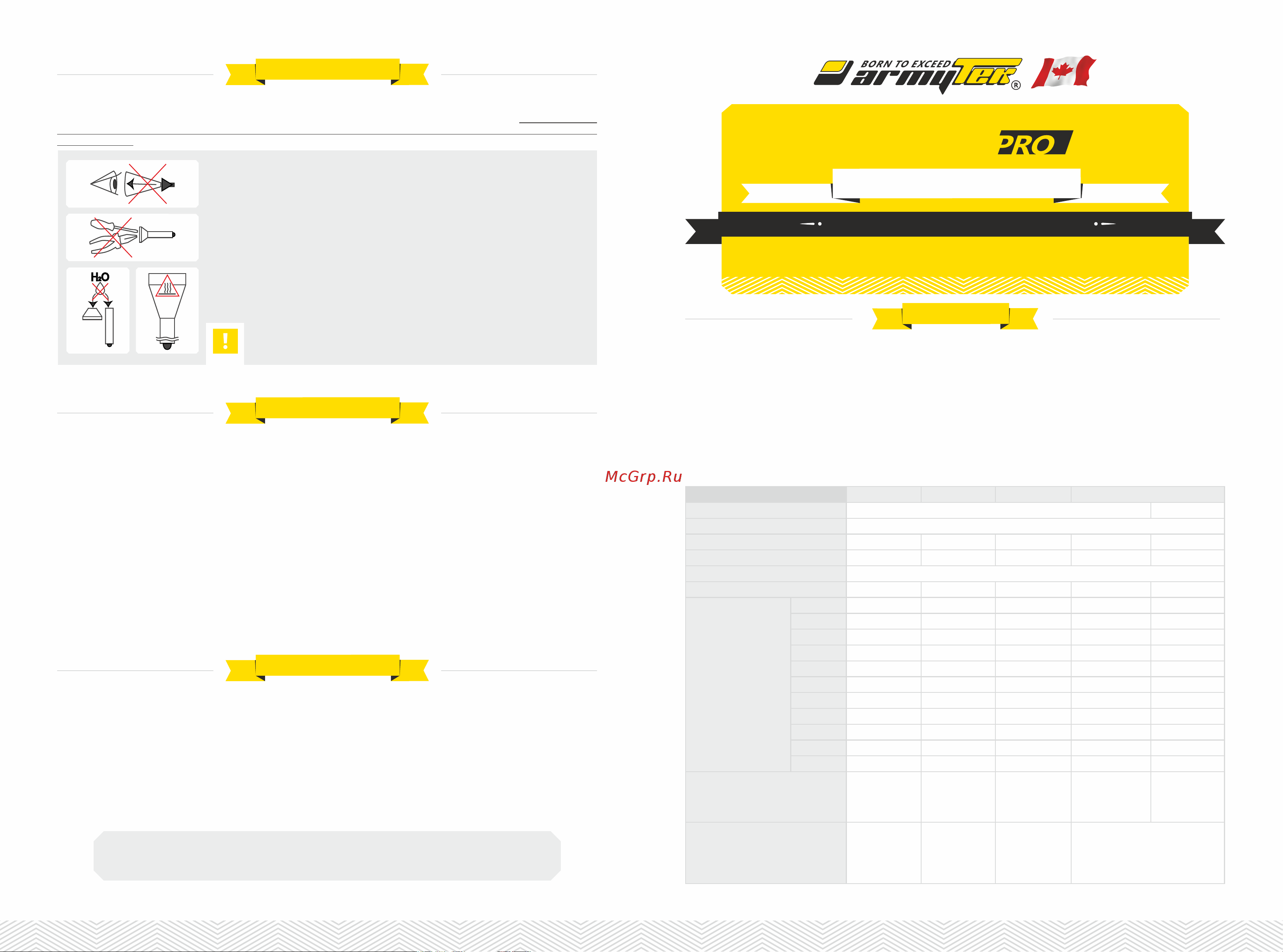 Armytek Prime C1 Pro Руководство пользователя онлайн
