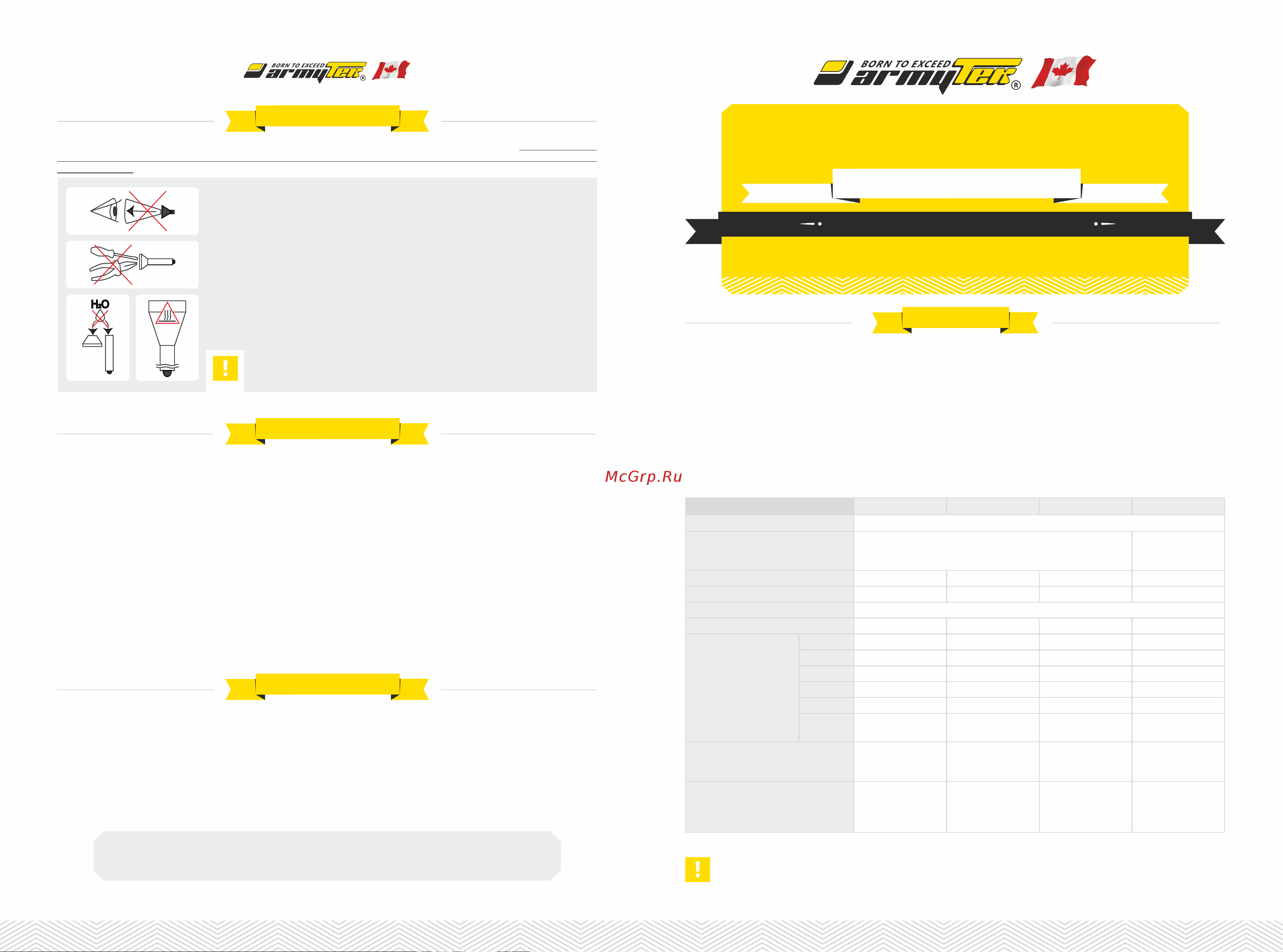 Armytek Prime C2 (тёплый свет) Руководство пользователя онлайн