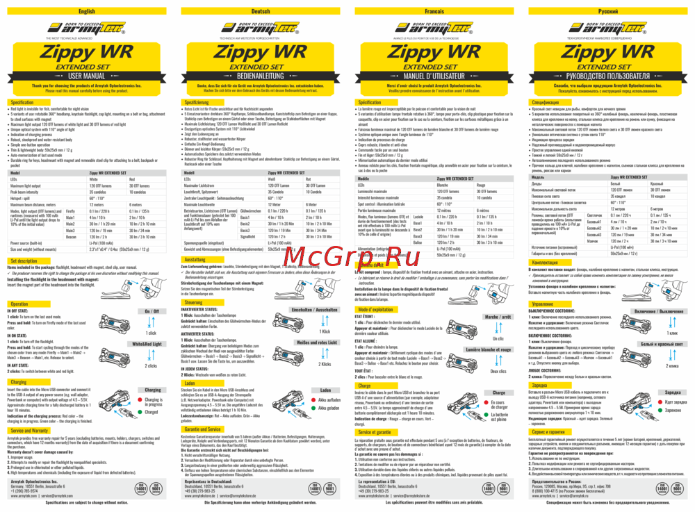 Armytek Zippy Extended Set WR (Red Ruby) Руководство пользователя