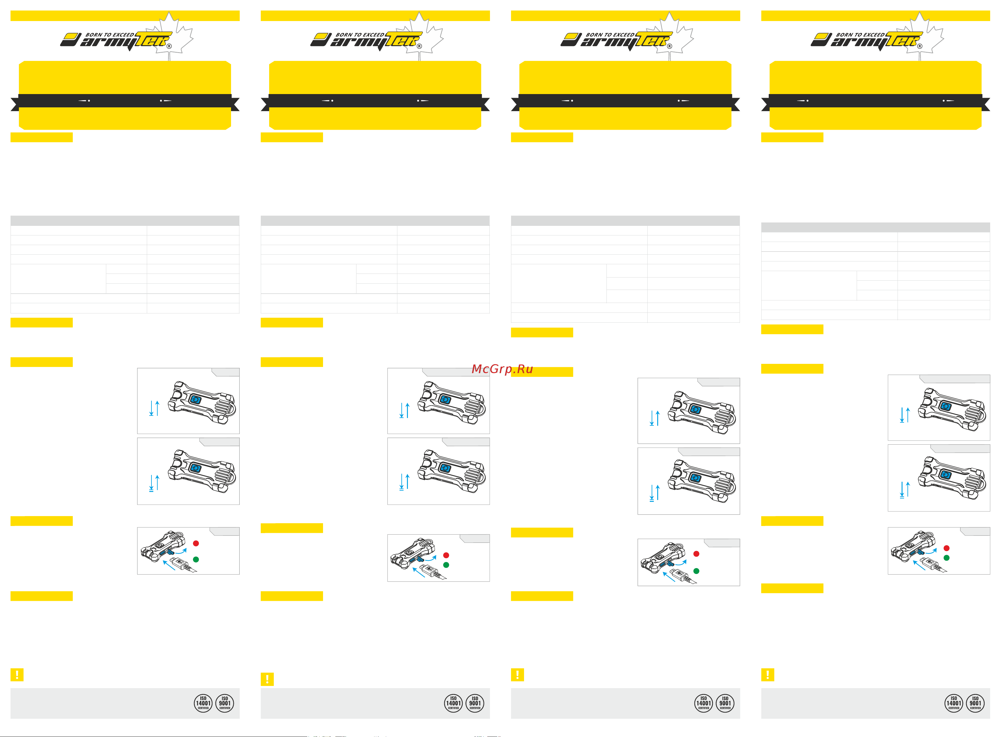Armytek Zippy (Yellow Amber) Руководство пользователя онлайн