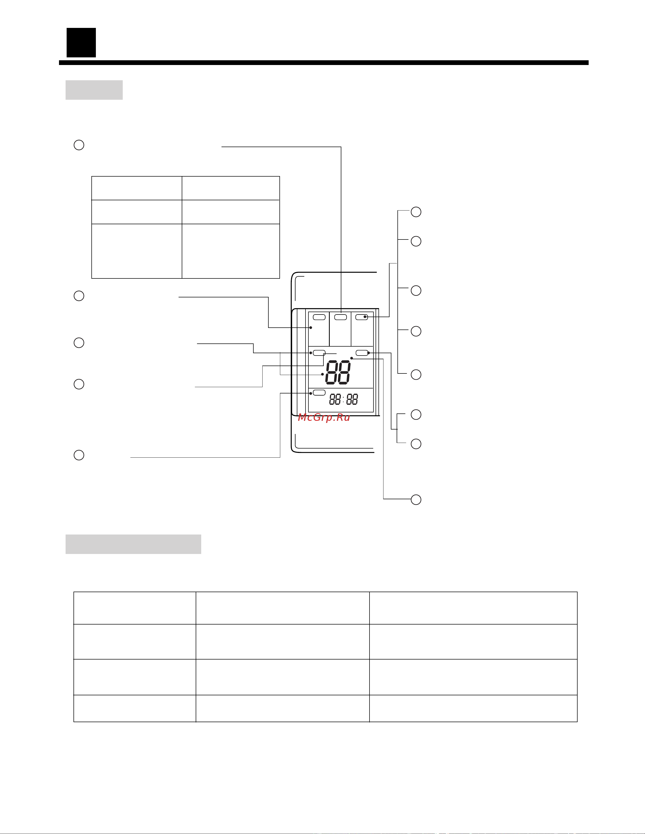 Haier AE242FEBHA [12/23] Manual