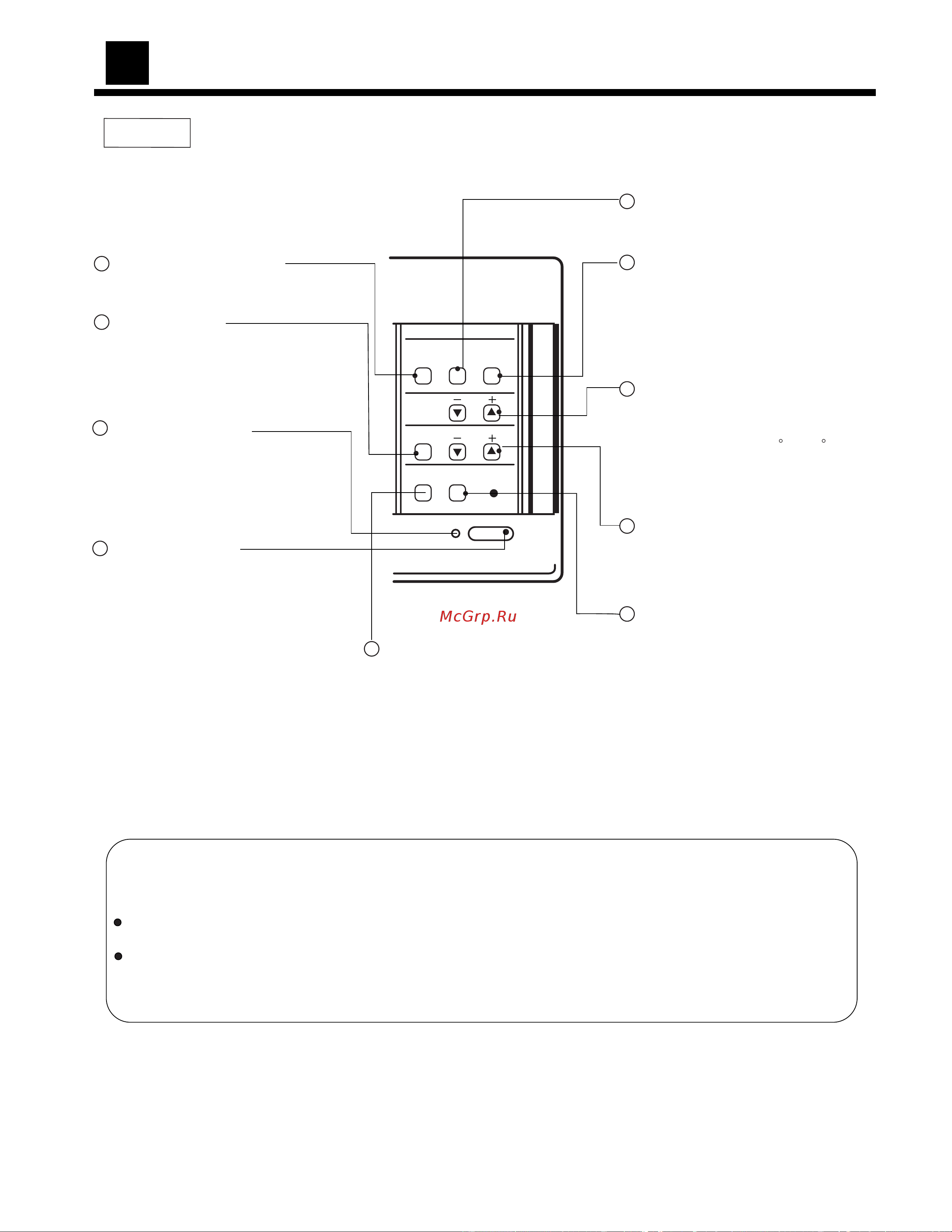 Haier AE182FEBHA [13/23] Lou button