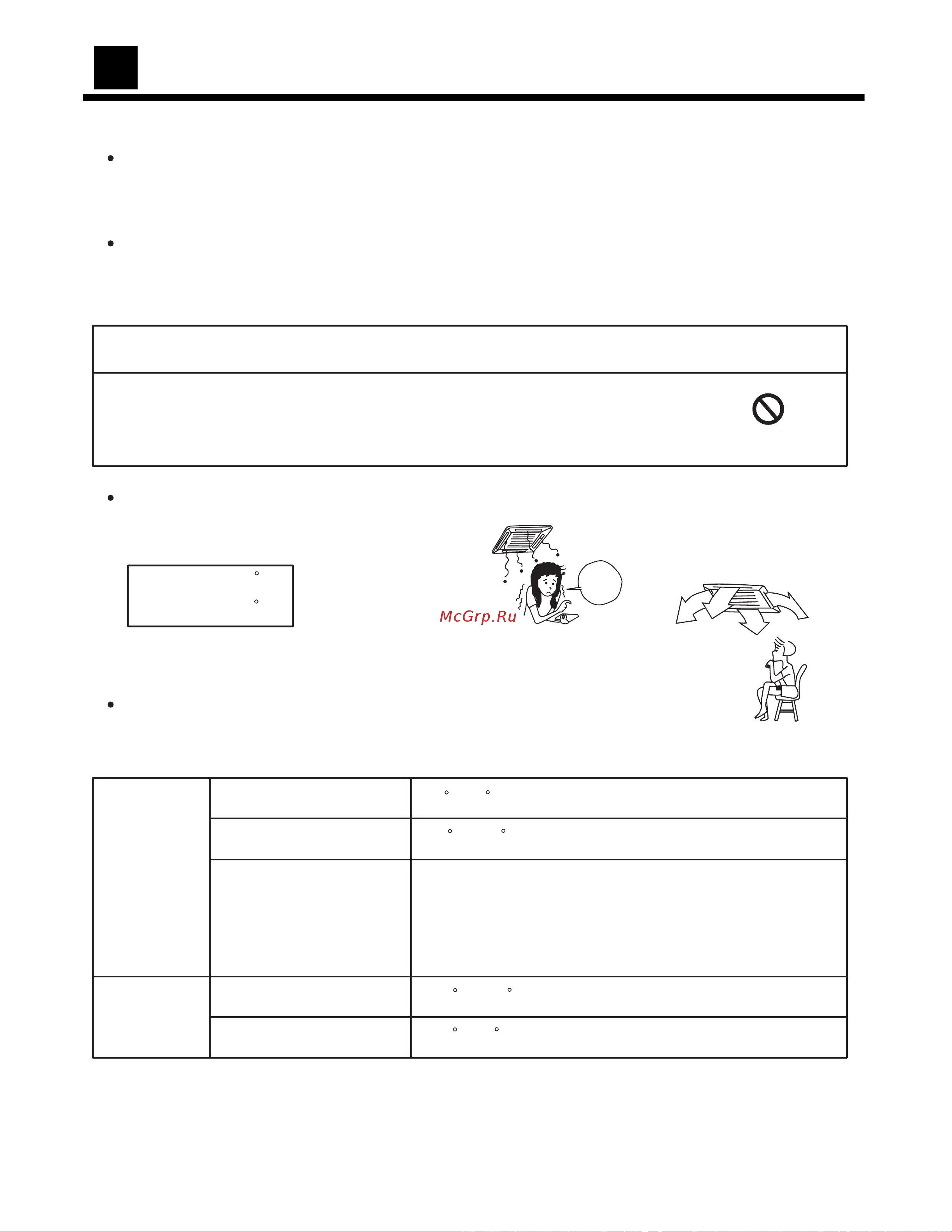 Haier AC122FEBHA [17/23] Operation guide