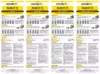 Armytek Handy C1 VE Руководство пользователя