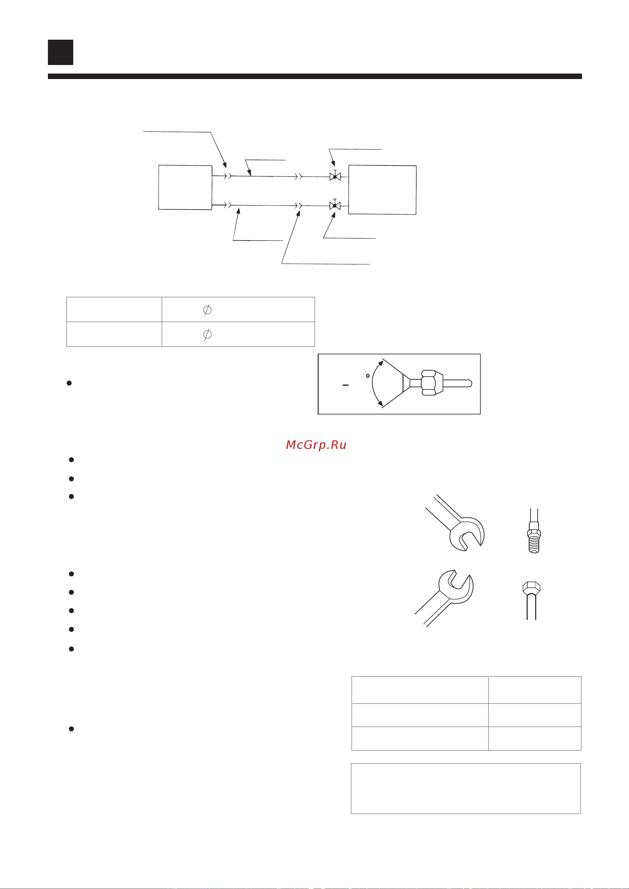 Haier HBU-14CA03/R1 [31/35] Installation procedures