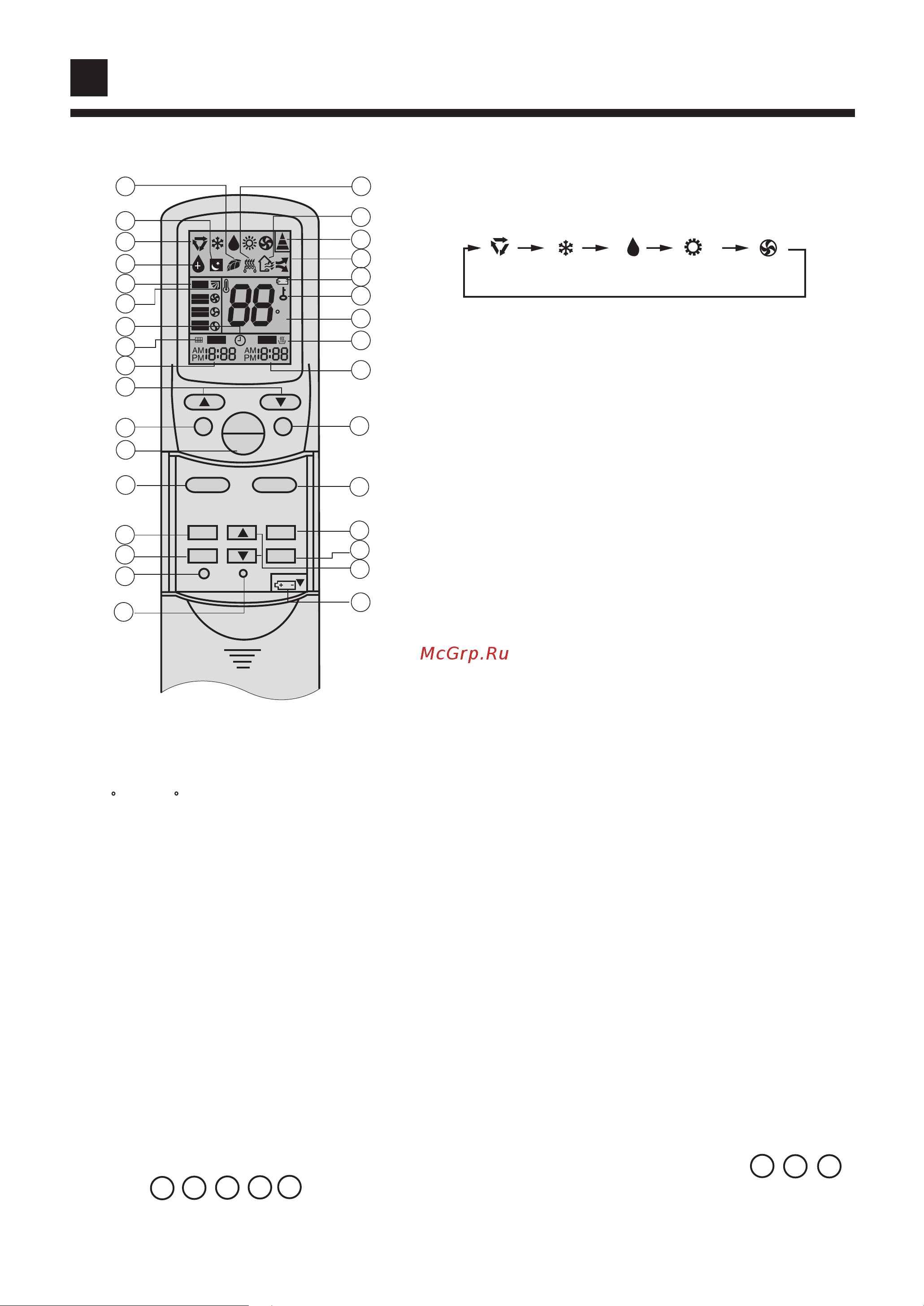 Haier HBU-14CA03/R1 [8/35] Name of each part