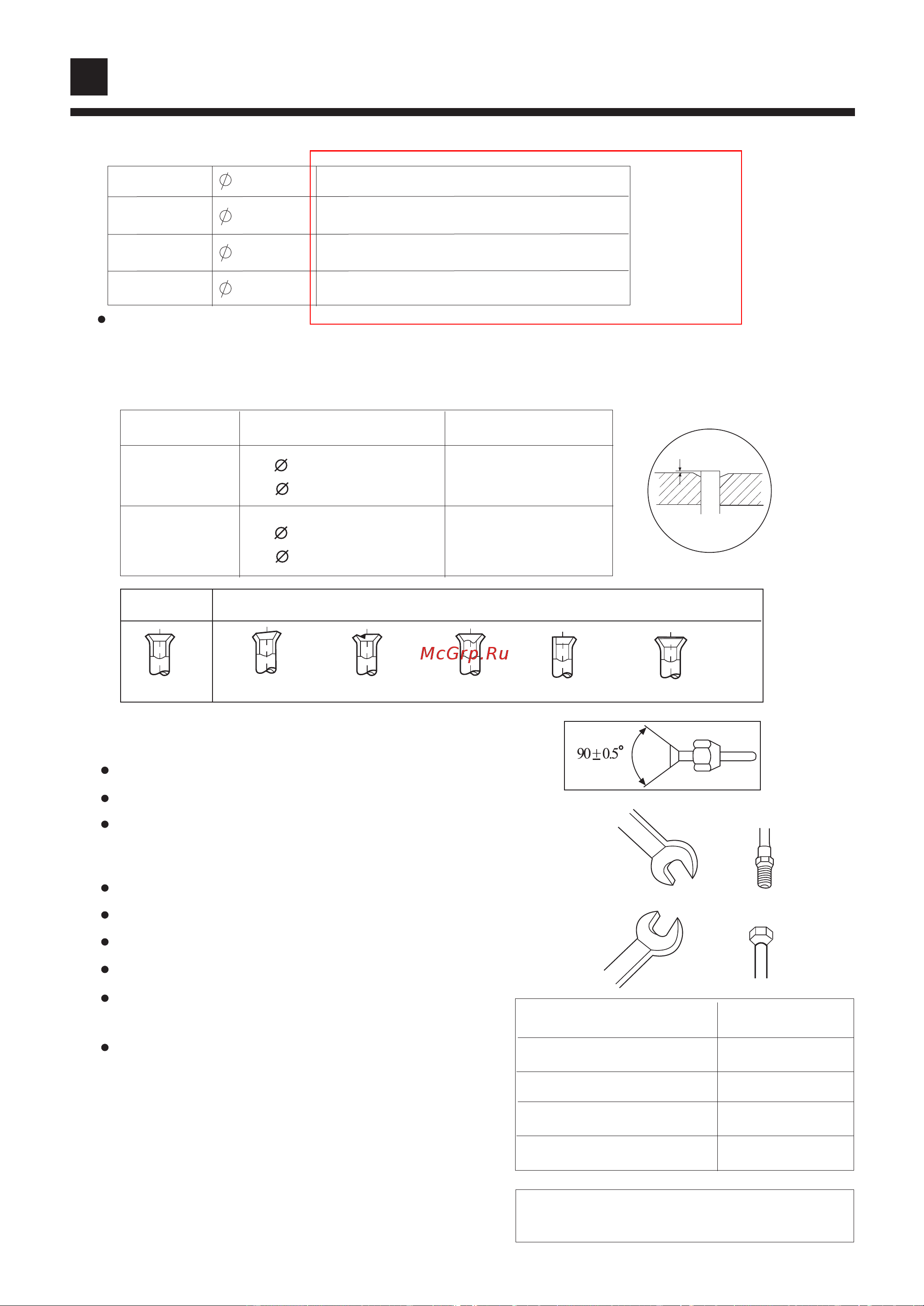 Haier AB142ACBJA [19/27] Installation procedures