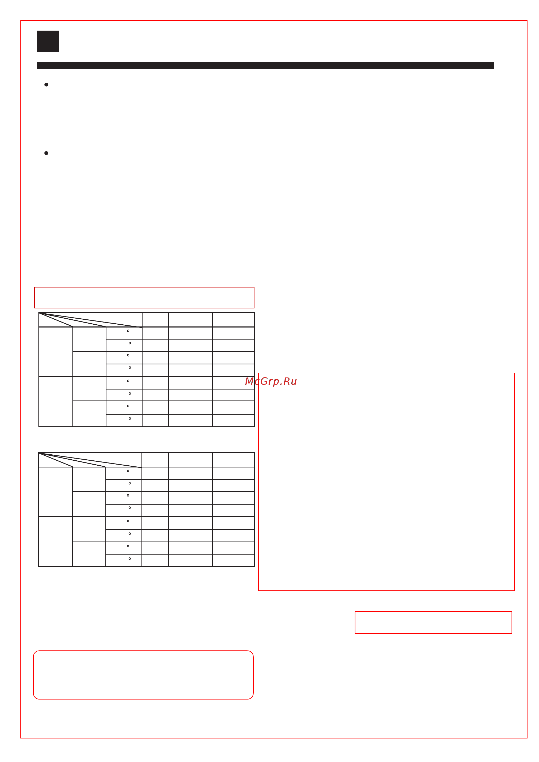 Haier AB142ACBJA [4/27] Cautions