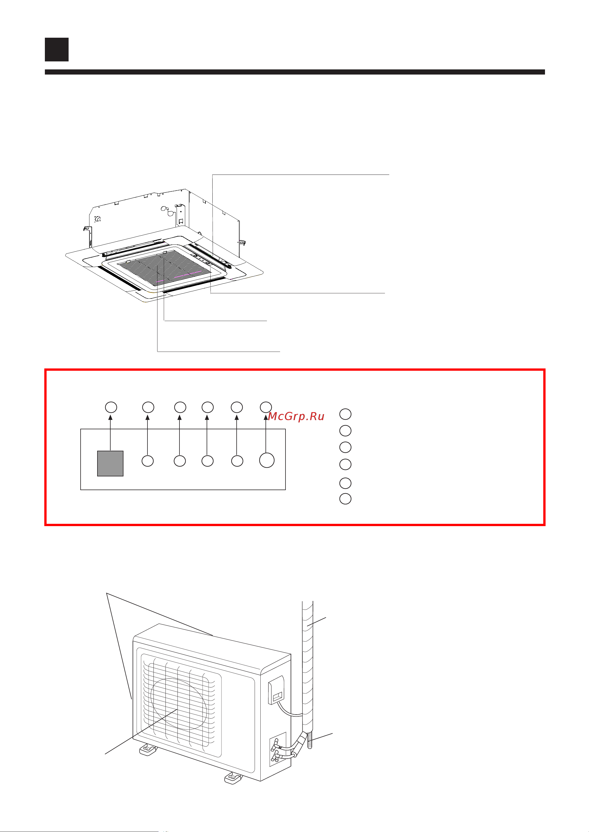 Haier AB142ACBJA [7/27] Part name
