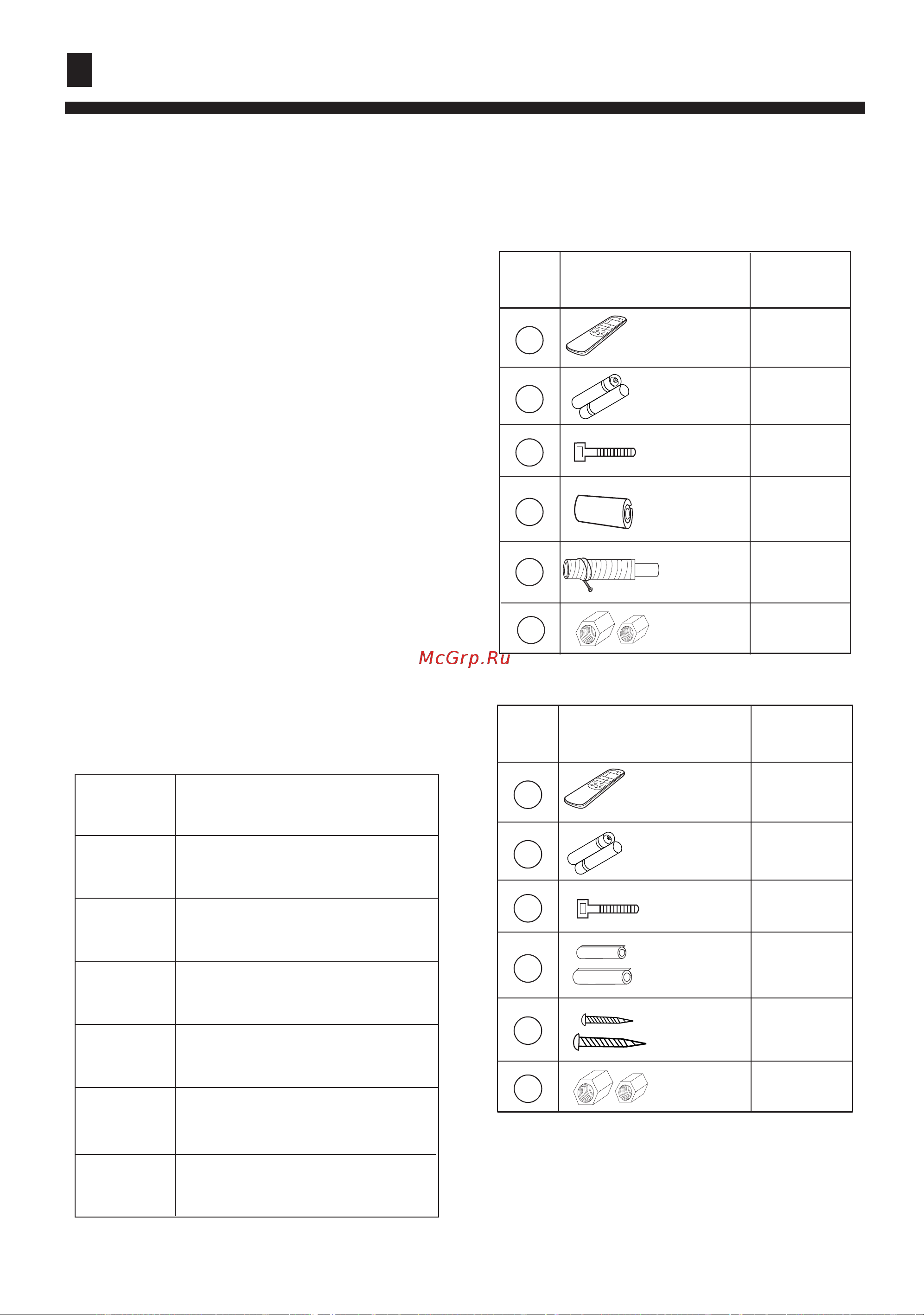 Haier AB42NACAEA [20/30] Installation procedure